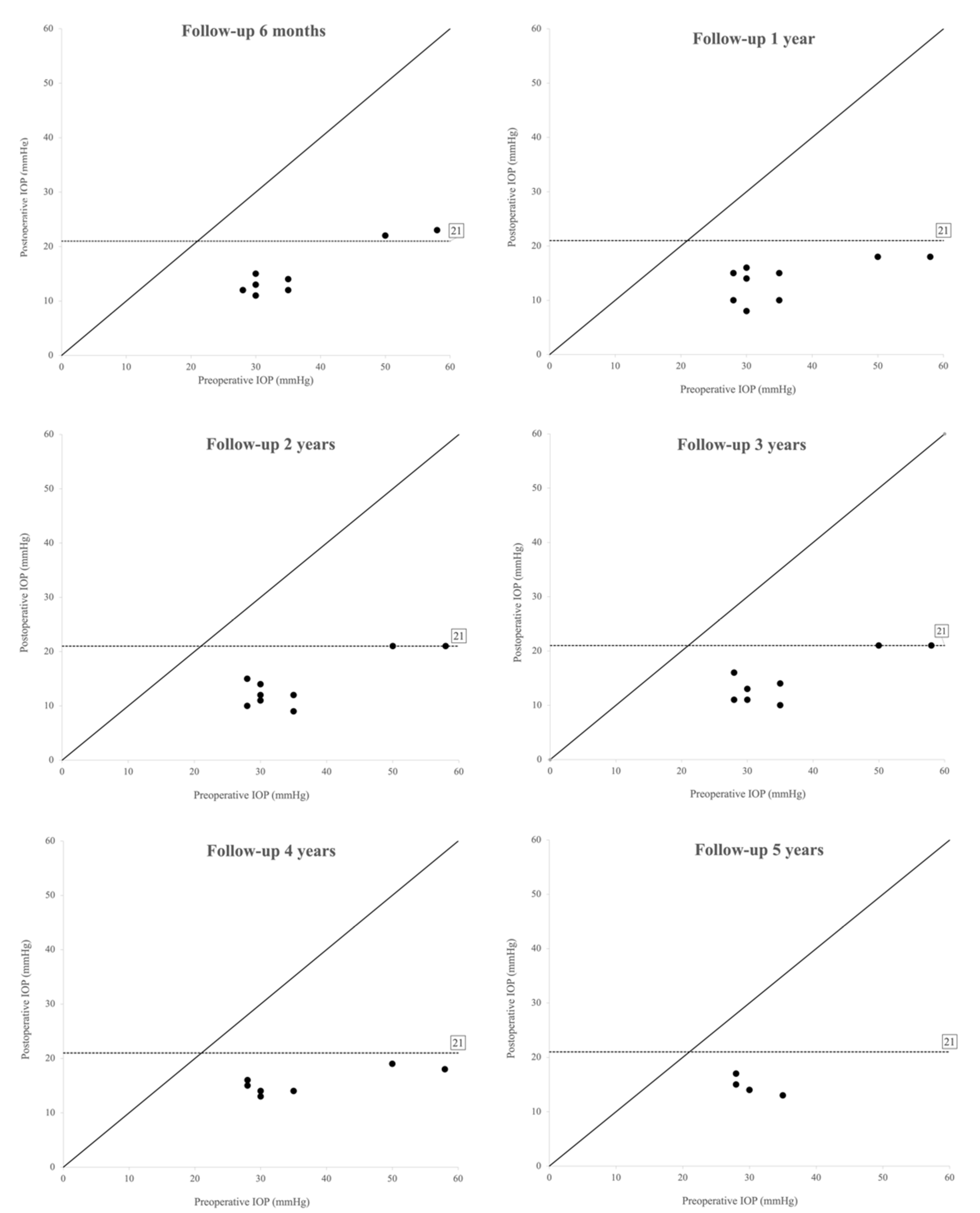 Jcm 11 00414 g004 550