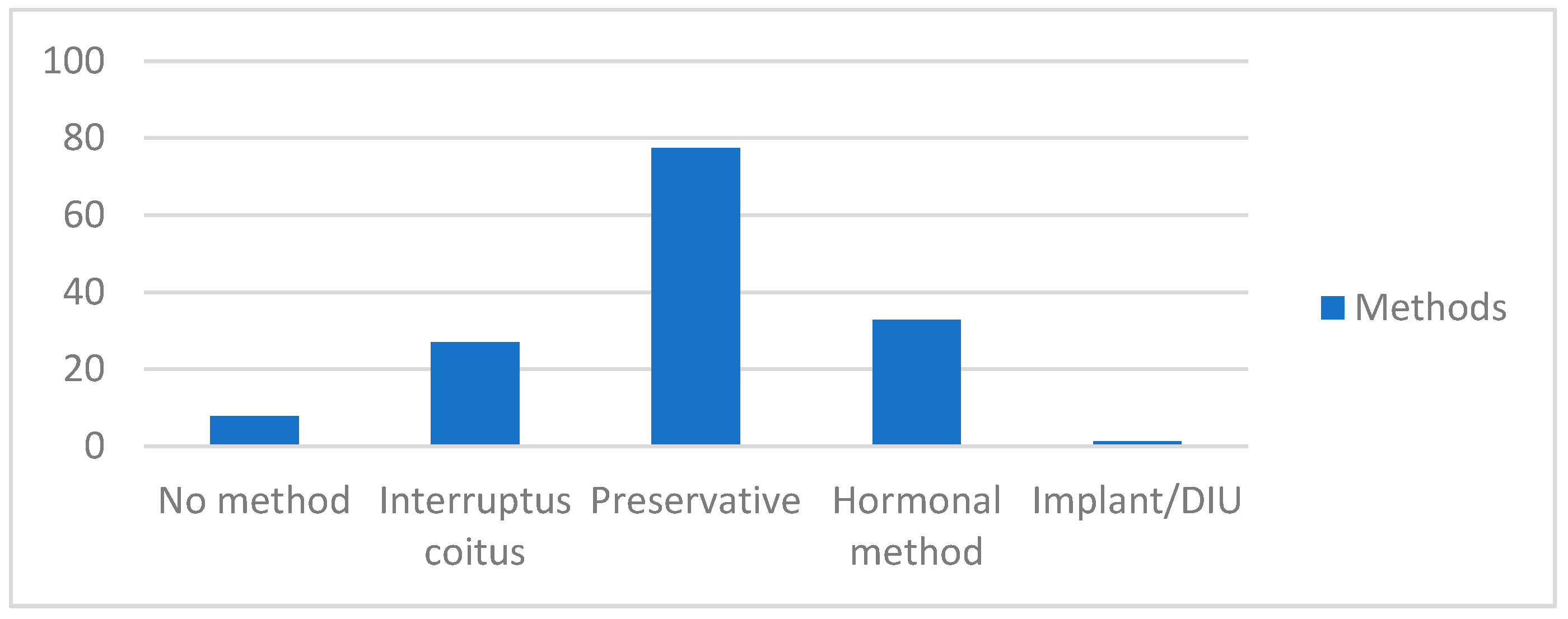 Jcm 11 00418 g001 Jcm 11 00418 g001