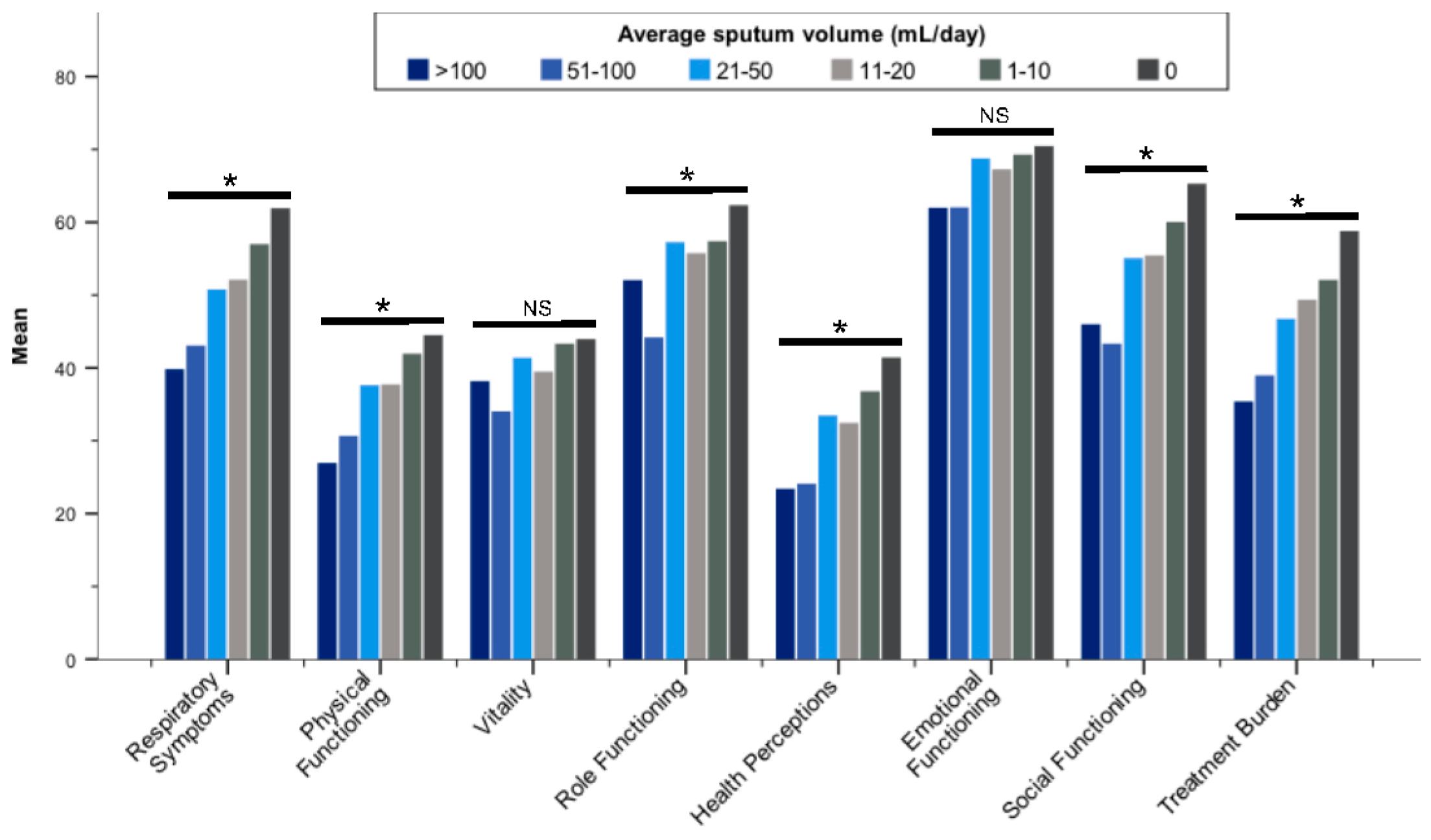 Jcm 11 00441 g004 550