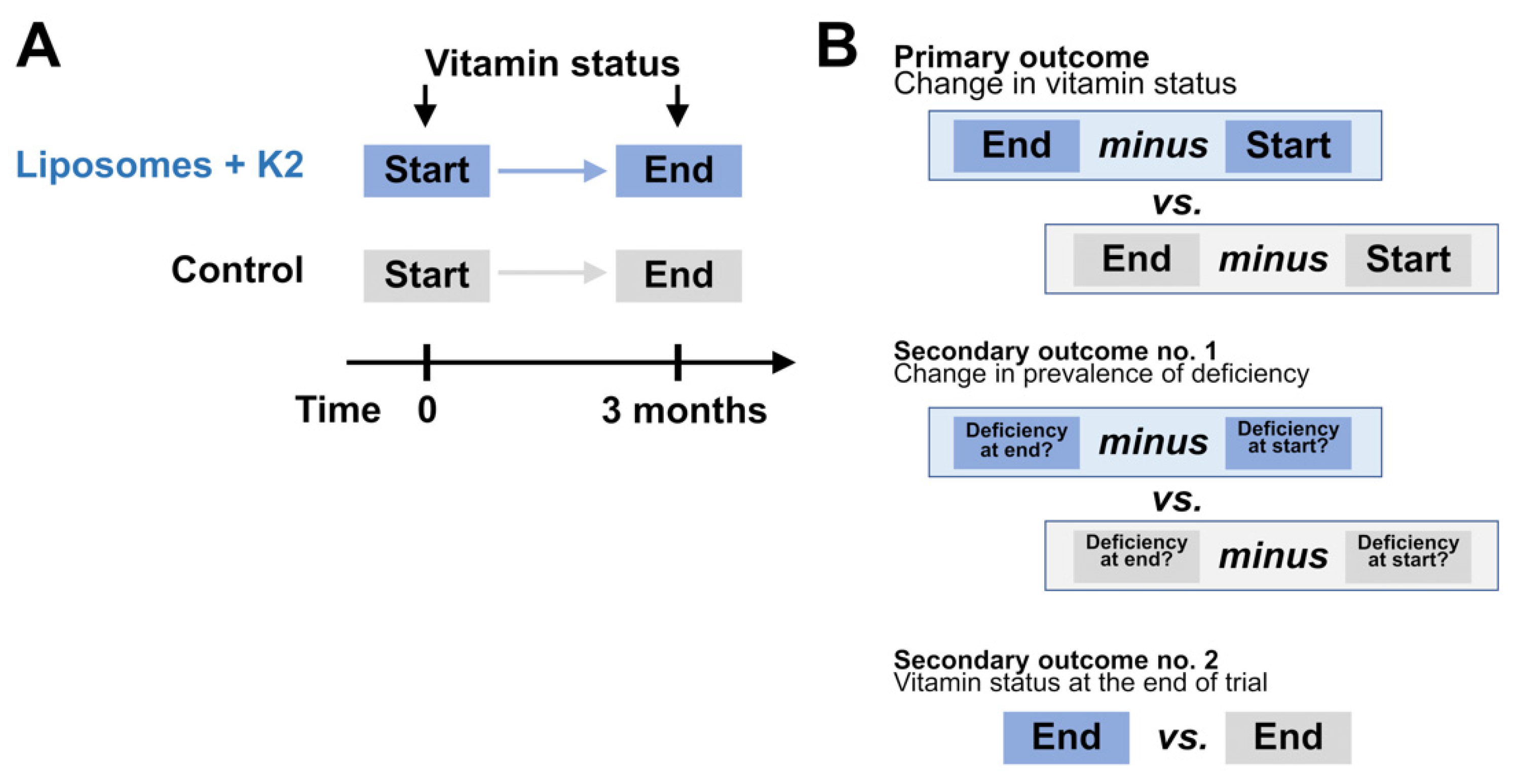 Jcm 11 00462 g001 550