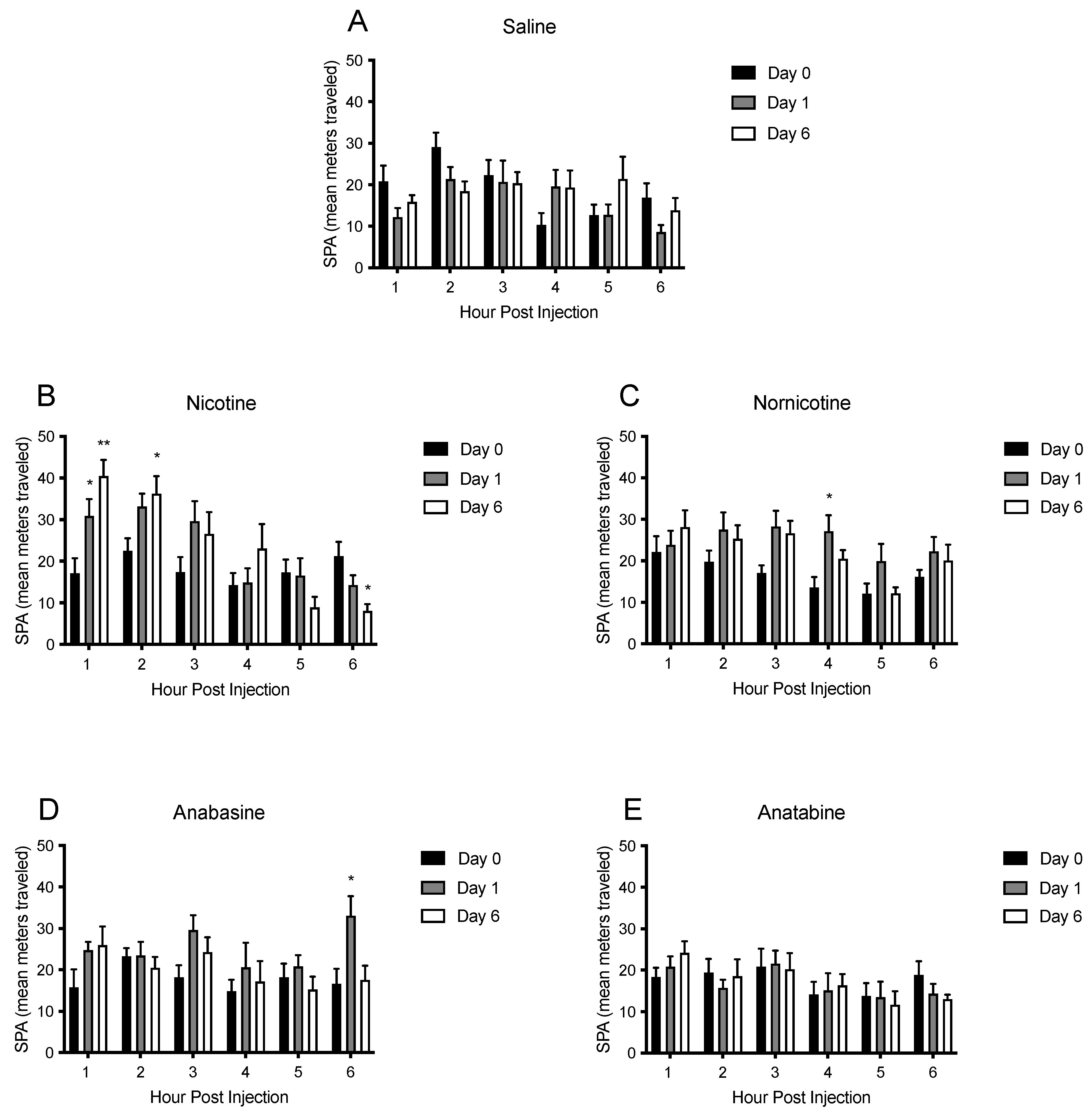 Jcm 11 00481 g007 Jcm 11 00481 g007