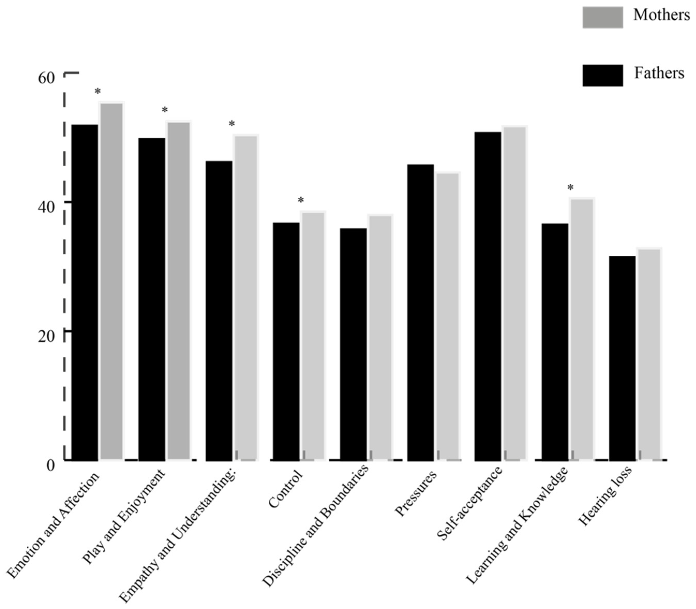 Jcm 11 00492 g001 Jcm 11 00492 g001