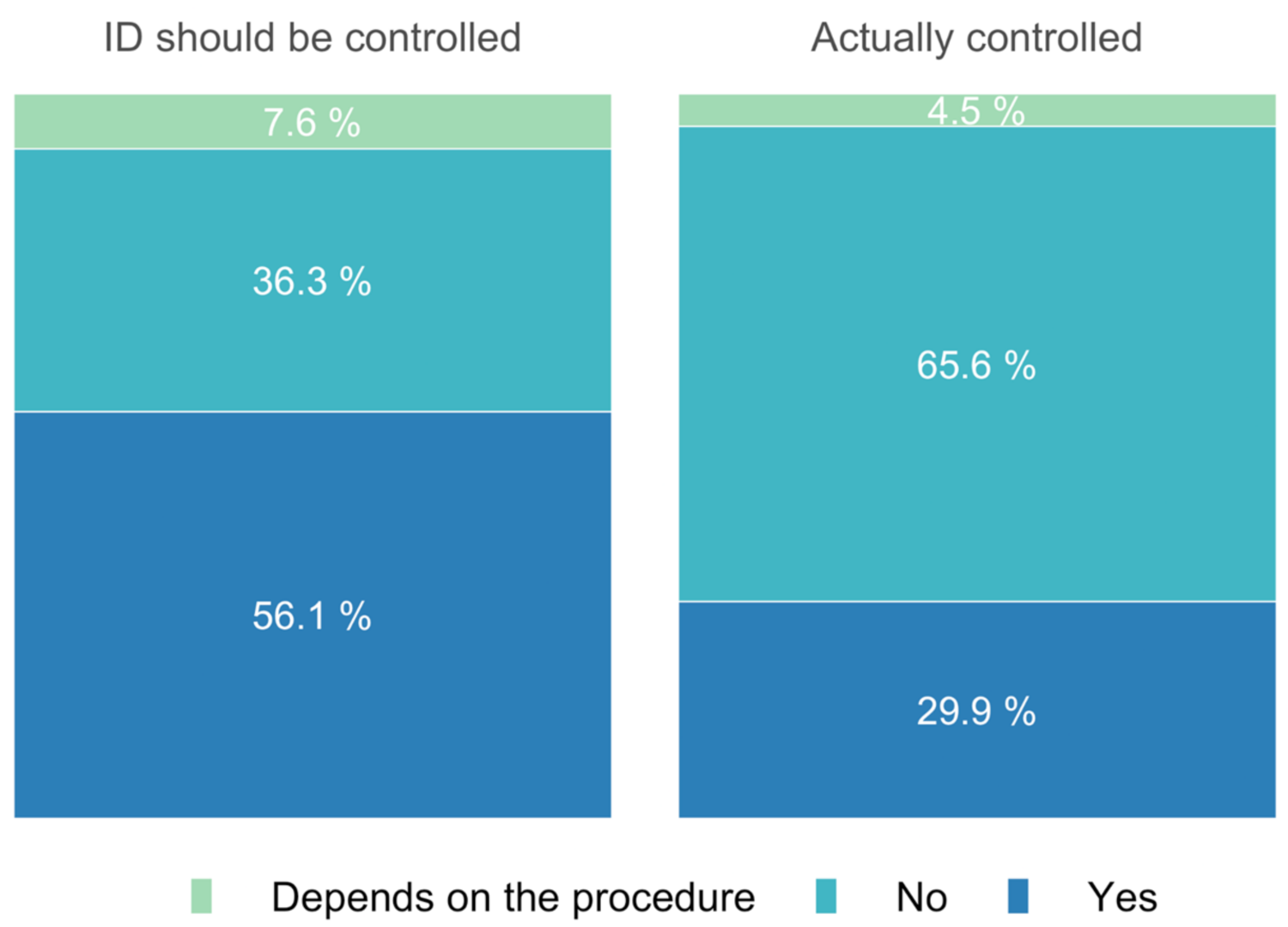 Jcm 11 00502 g007 550