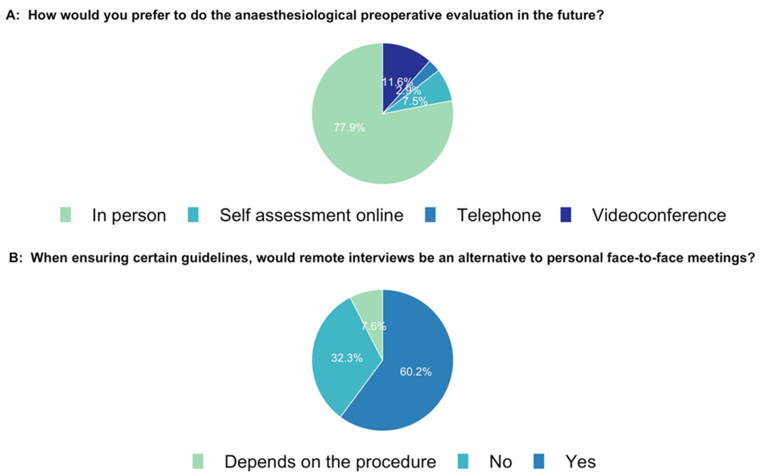 Jcm 11 00502 g008 550