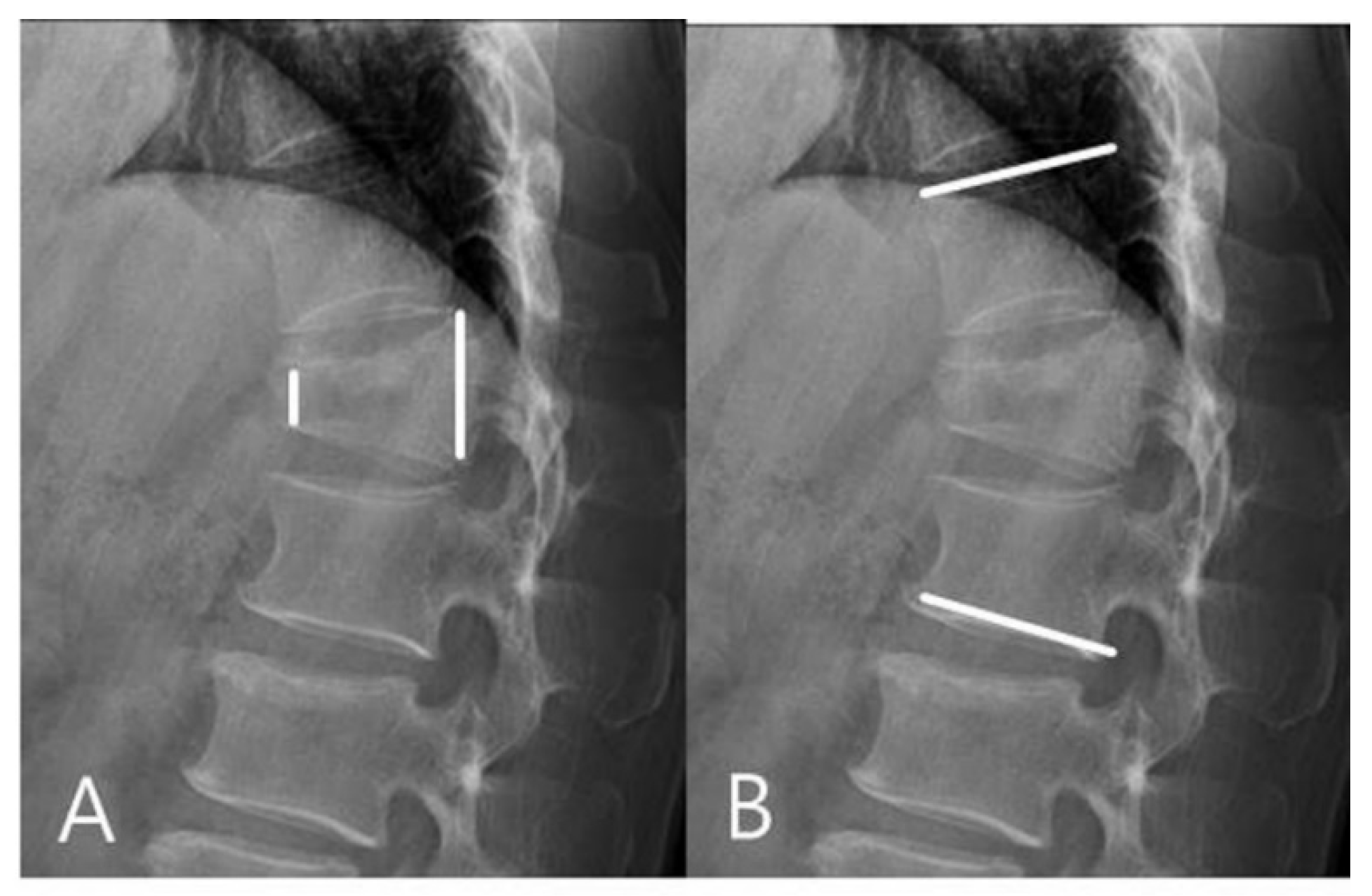 Jcm 11 00516 g001 550