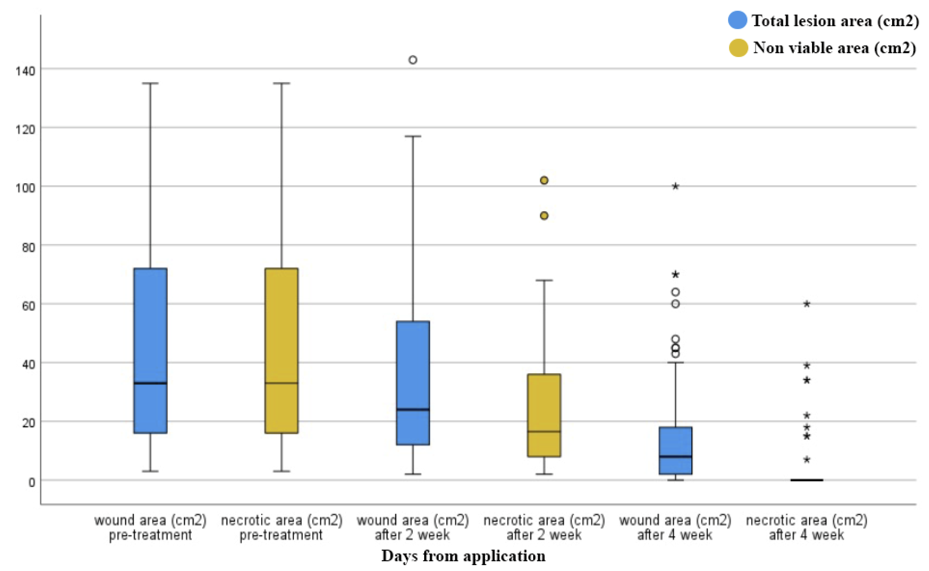 Jcm 11 00537 g003 Jcm 11 00537 g003