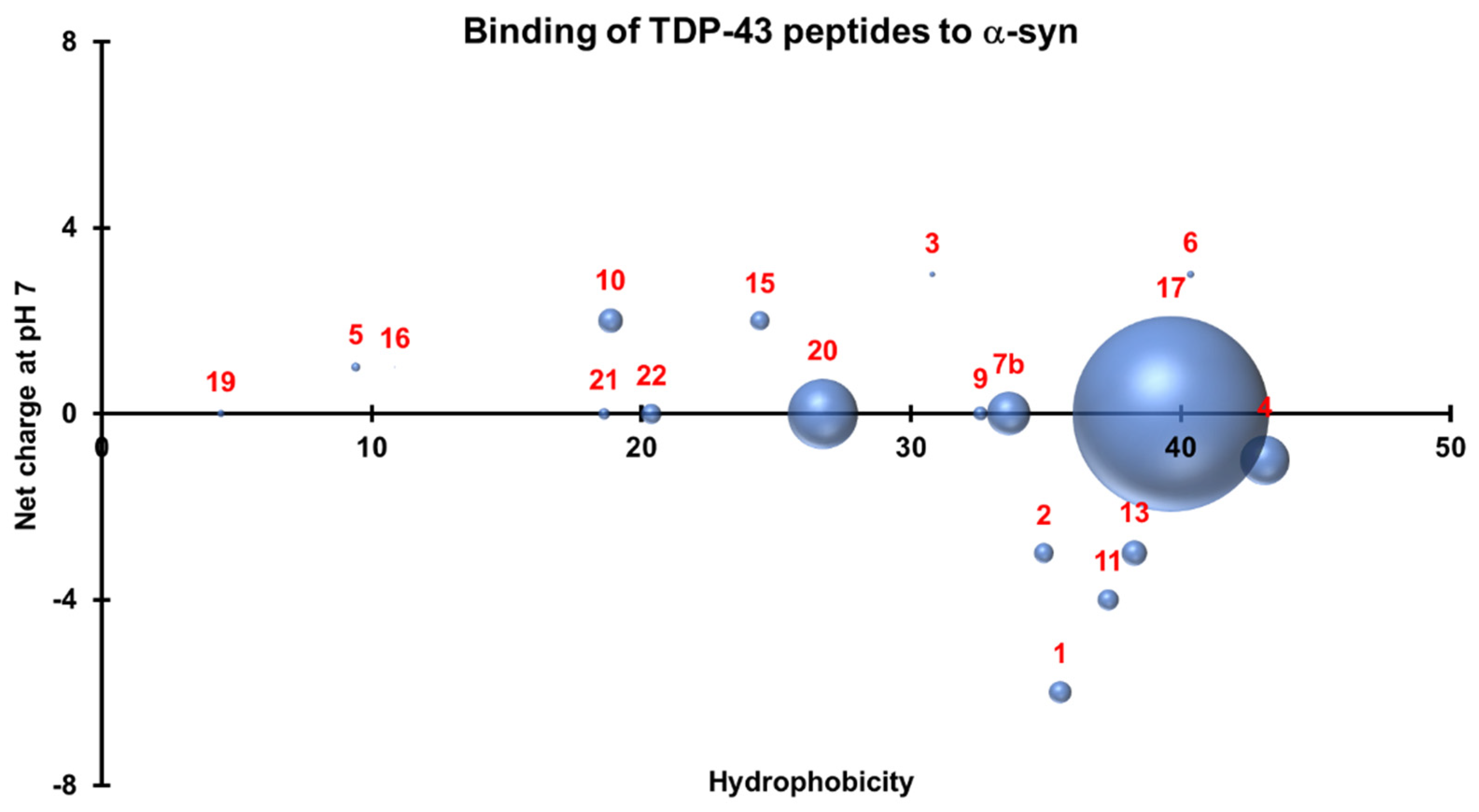 Jcm 11 00573 g010 Jcm 11 00573 g010