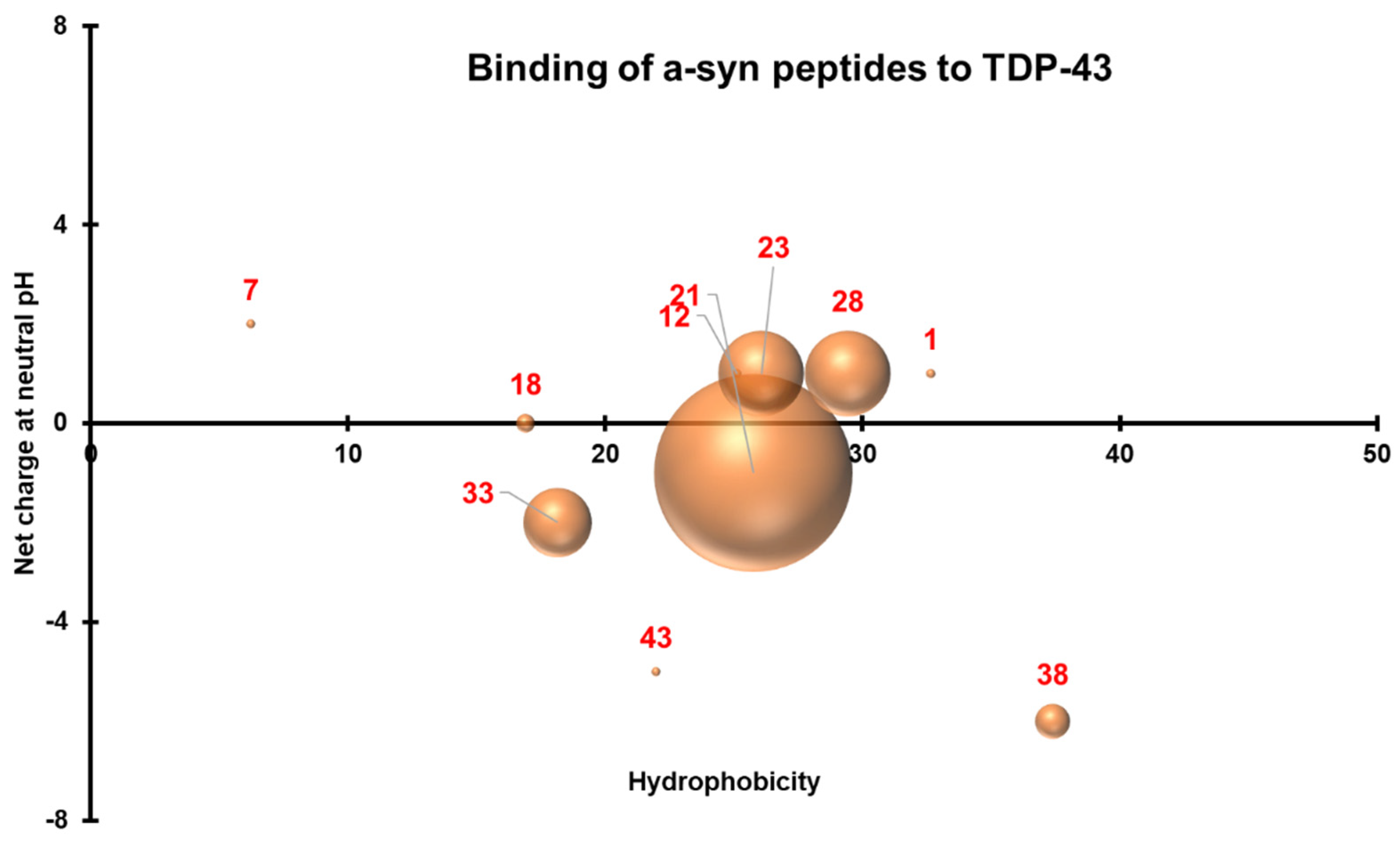 Jcm 11 00573 g011 Jcm 11 00573 g011