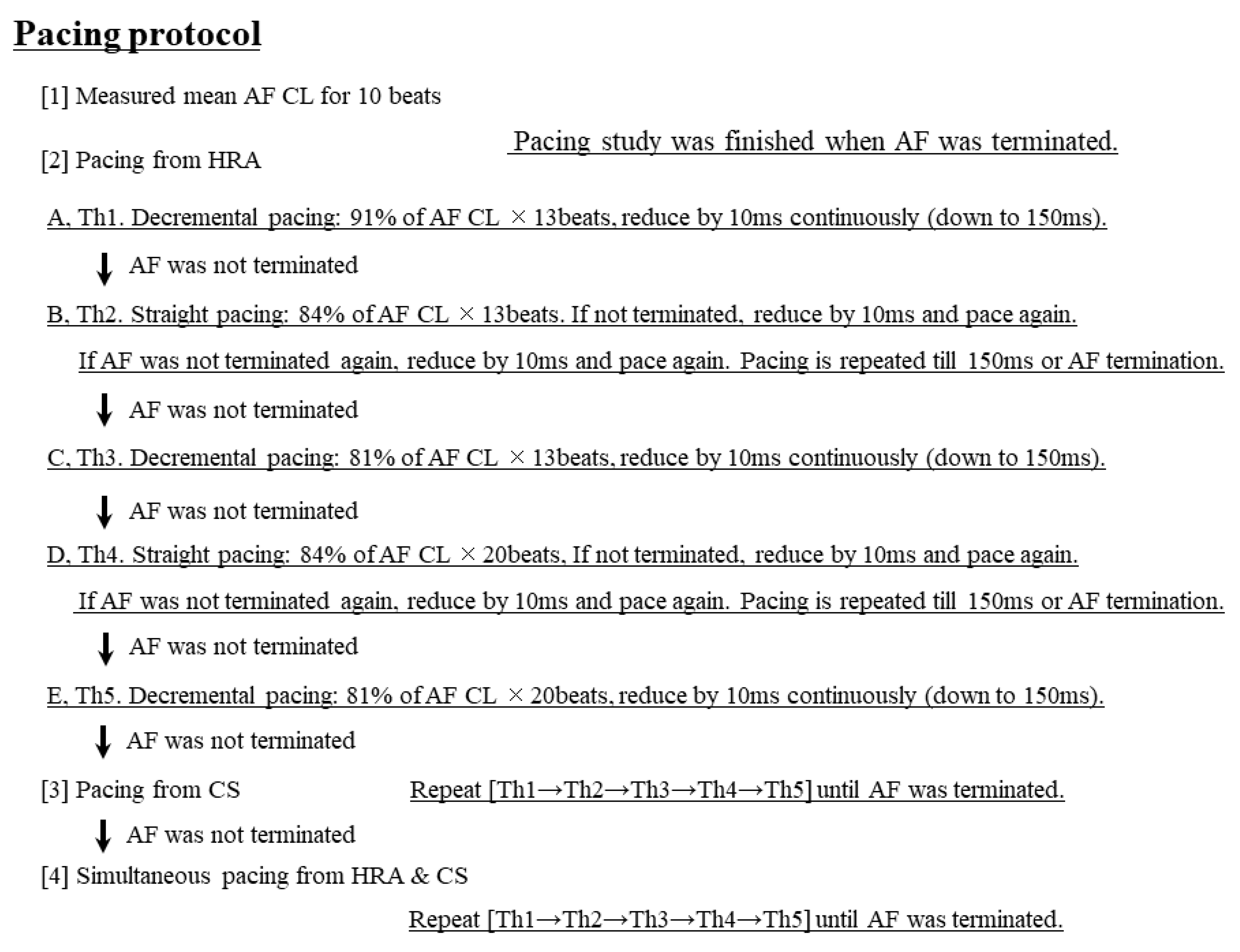 Jcm 11 00575 g001 550