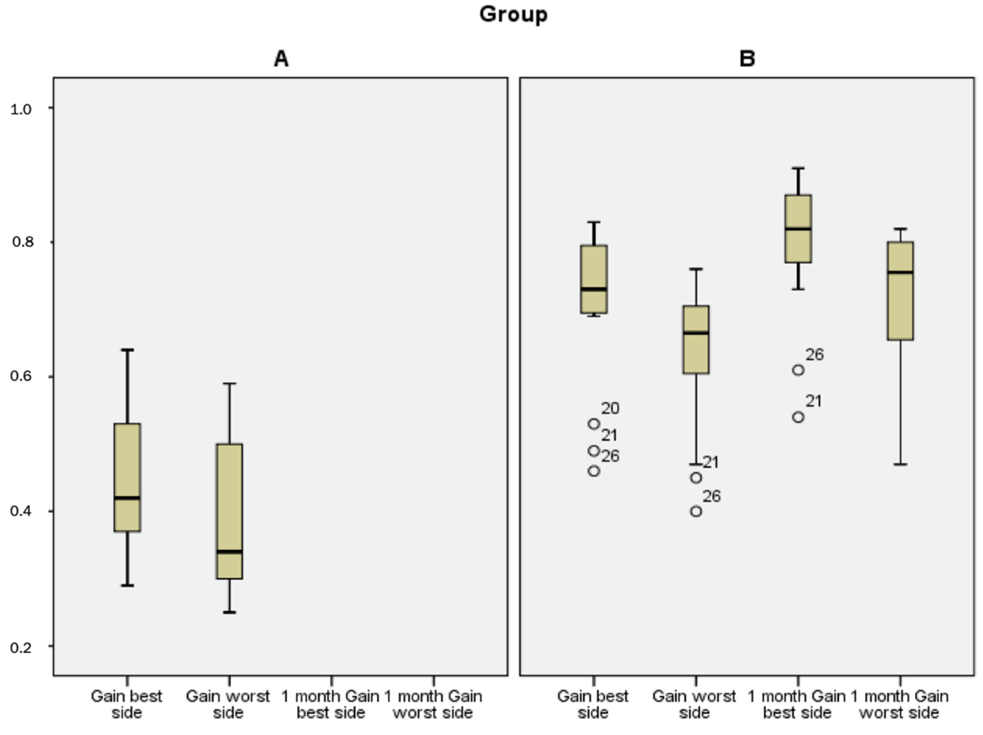 Jcm 11 00586 g001 550