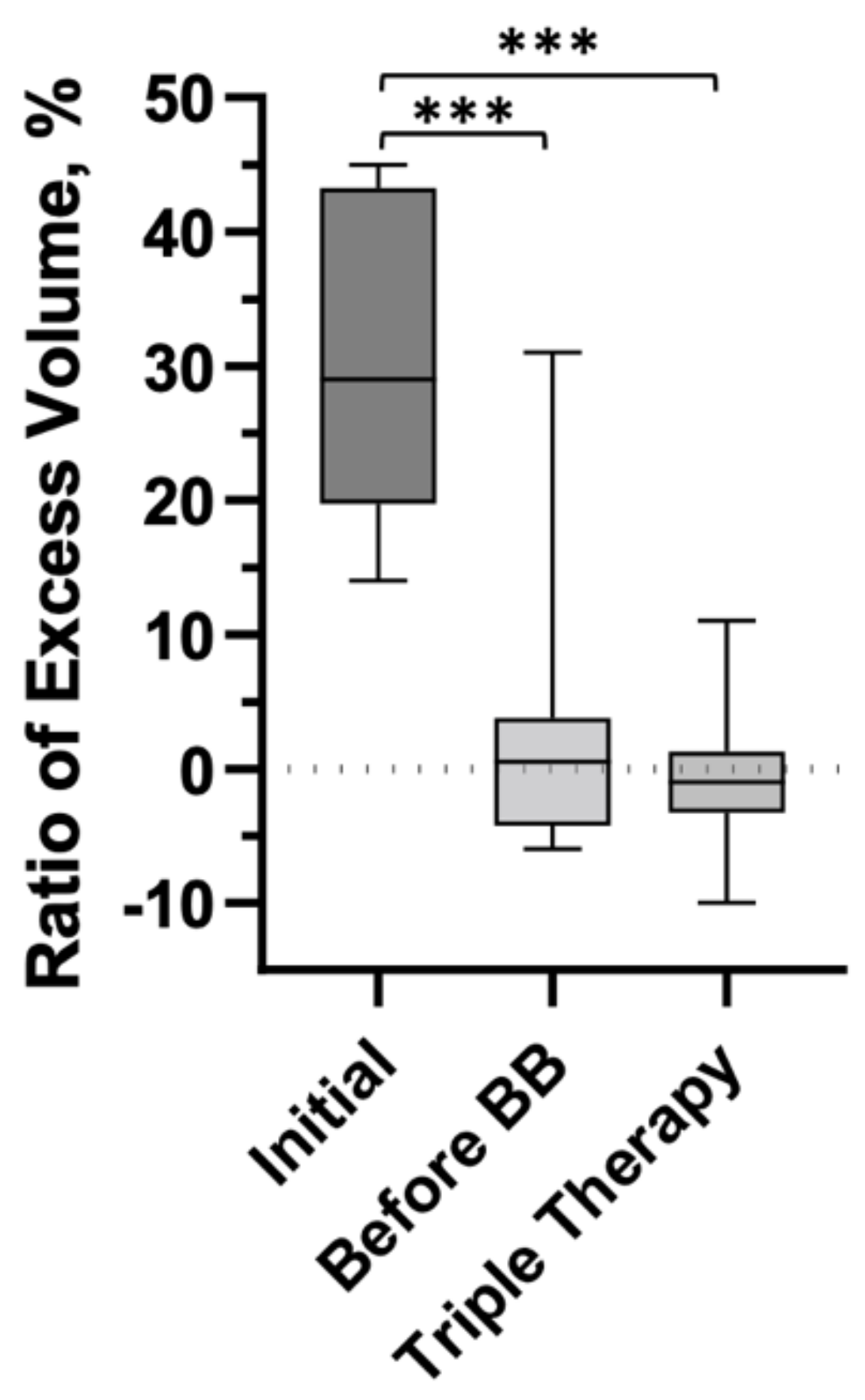 Jcm 11 00598 g002 Jcm 11 00598 g002