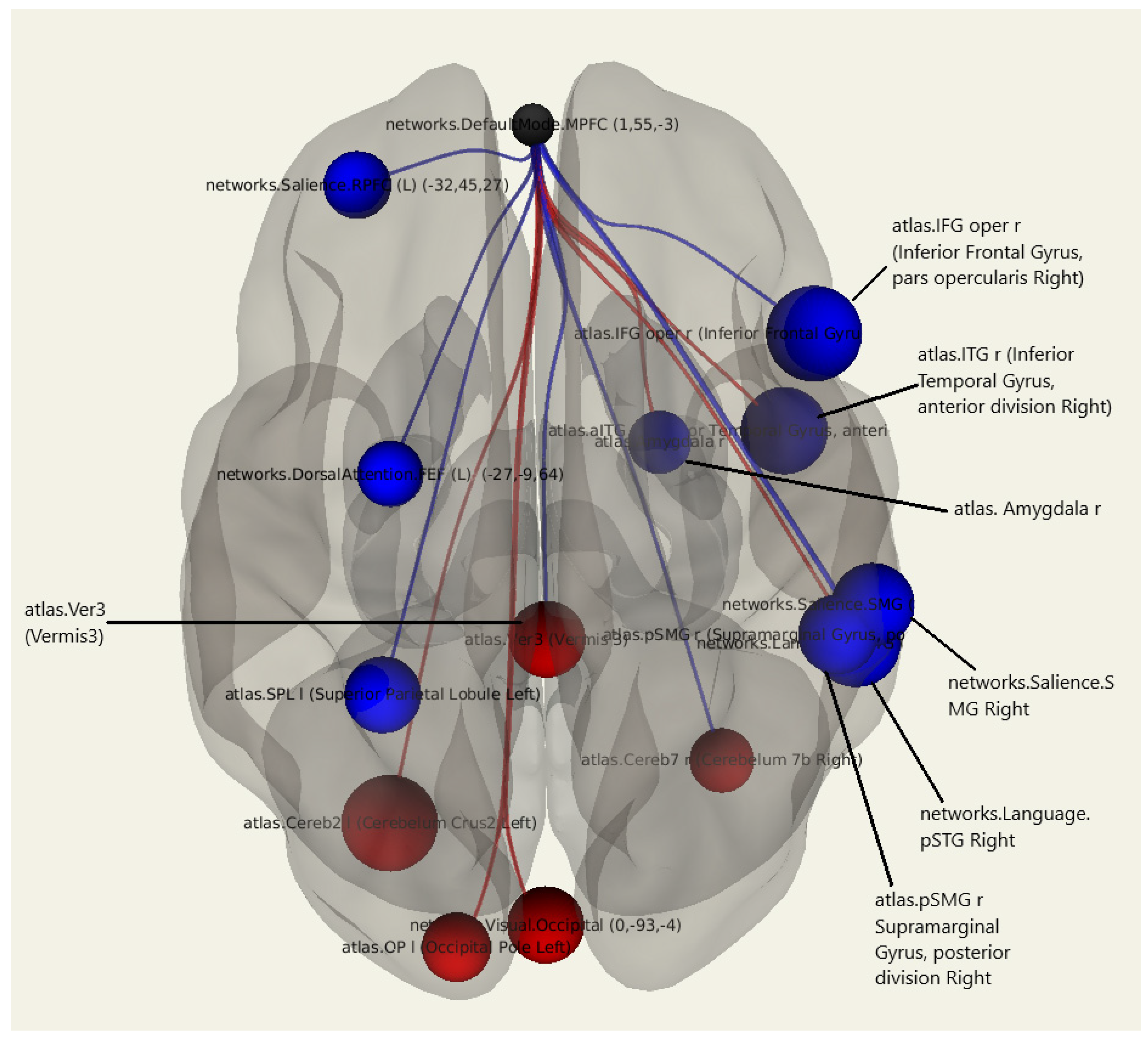 Jcm 11 00617 g003 Jcm 11 00617 g003