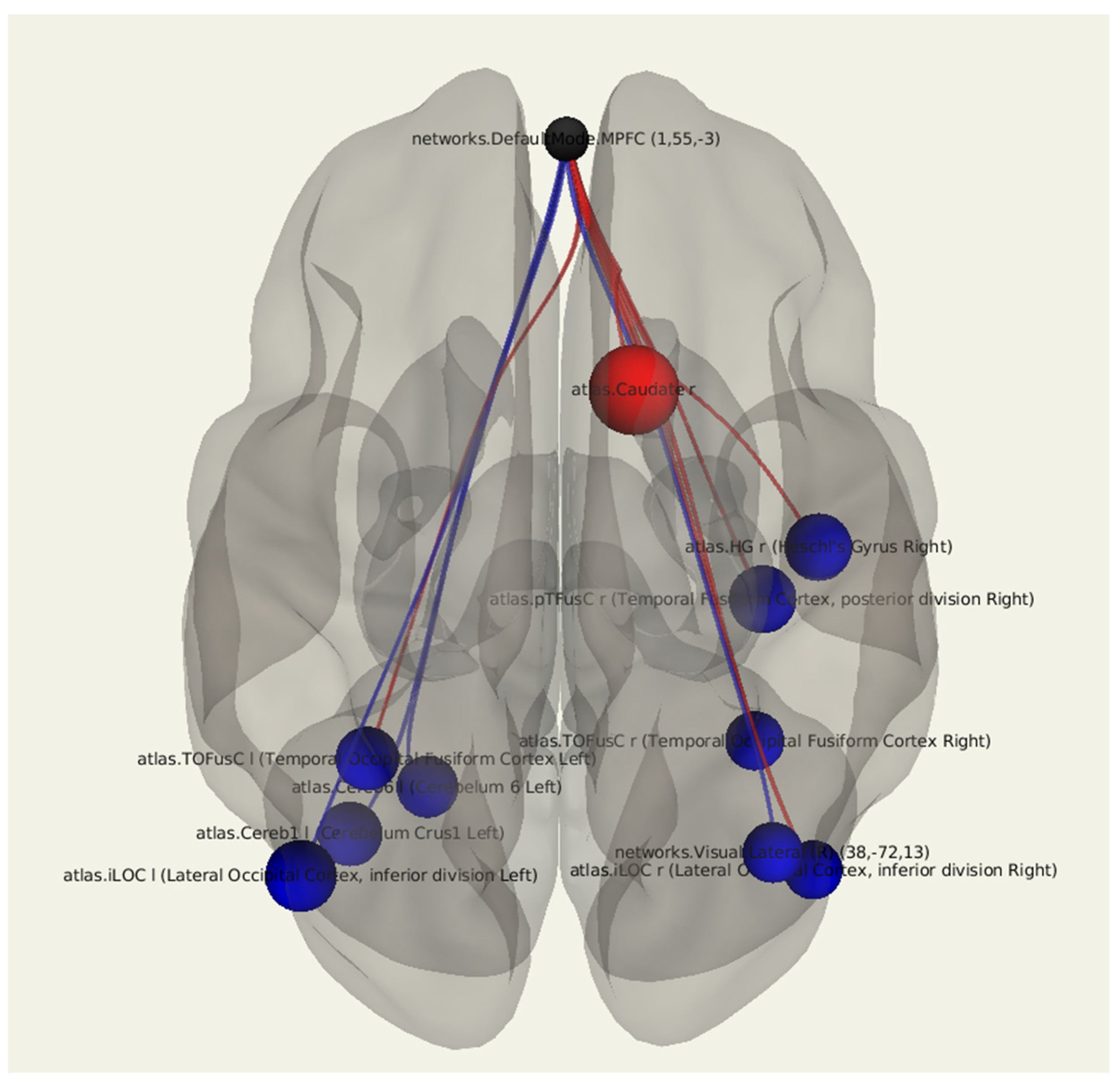 Jcm 11 00617 g004 Jcm 11 00617 g004