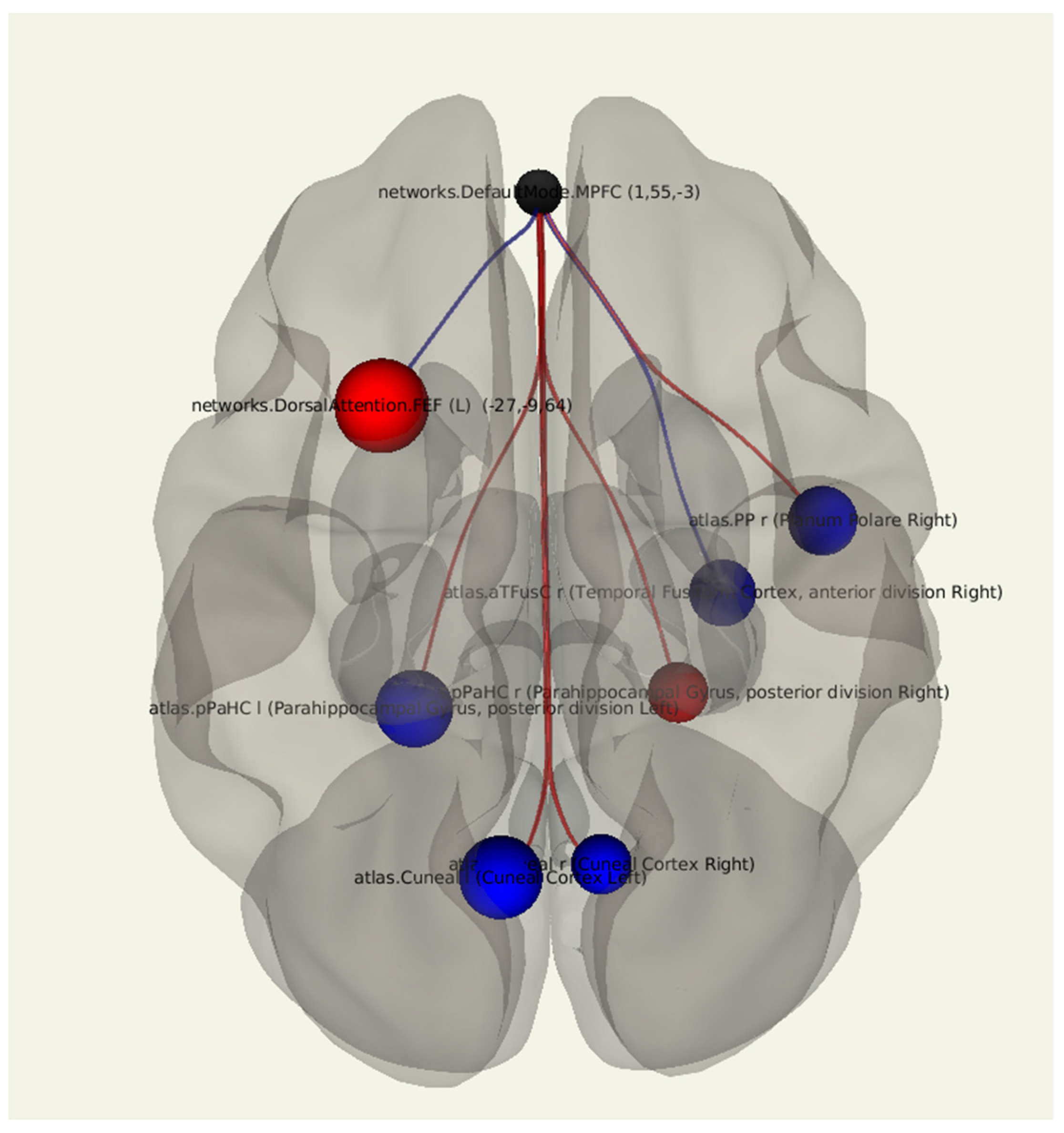 Jcm 11 00617 g005 Jcm 11 00617 g005