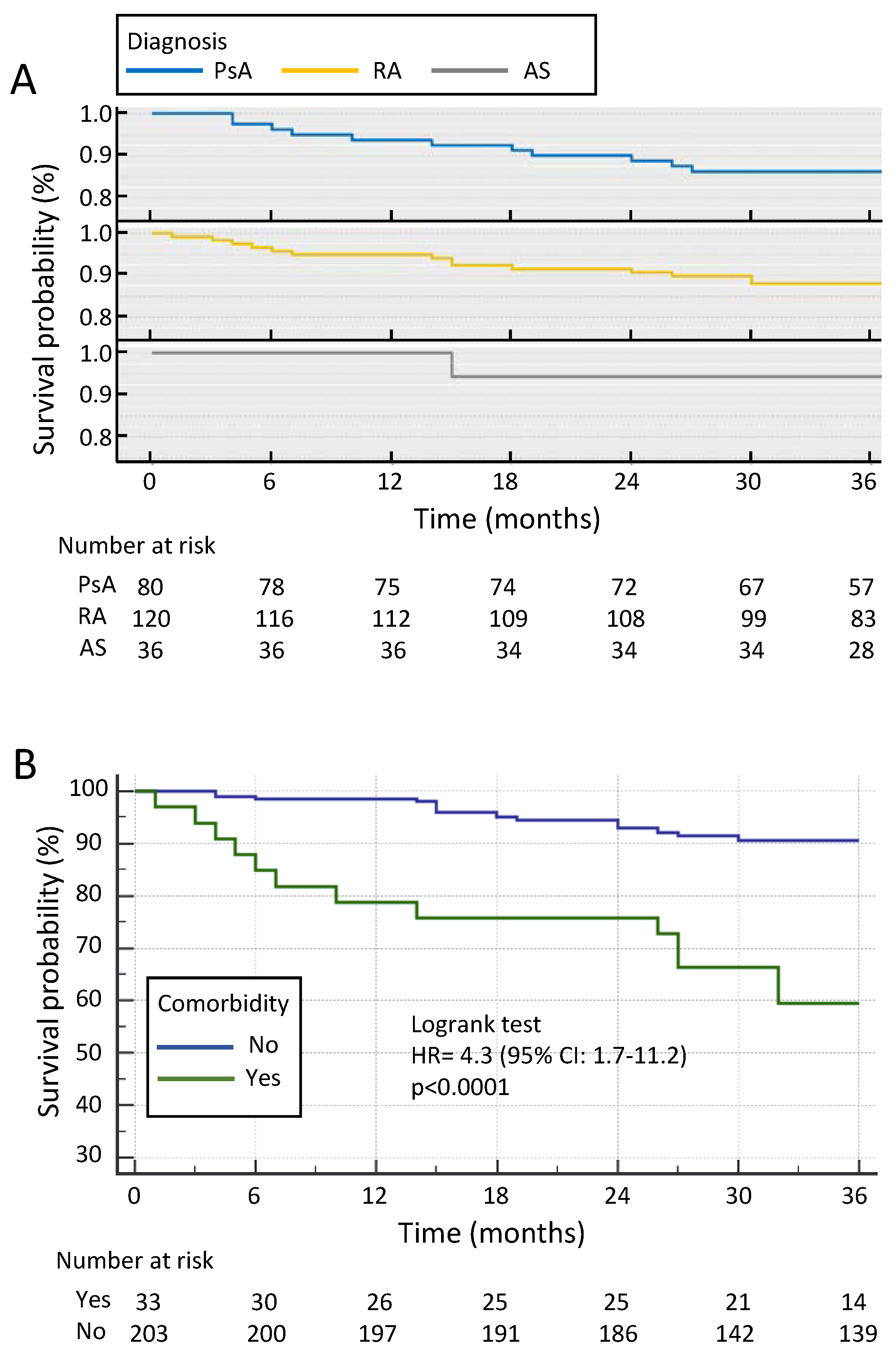 Jcm 11 00621 g001 550