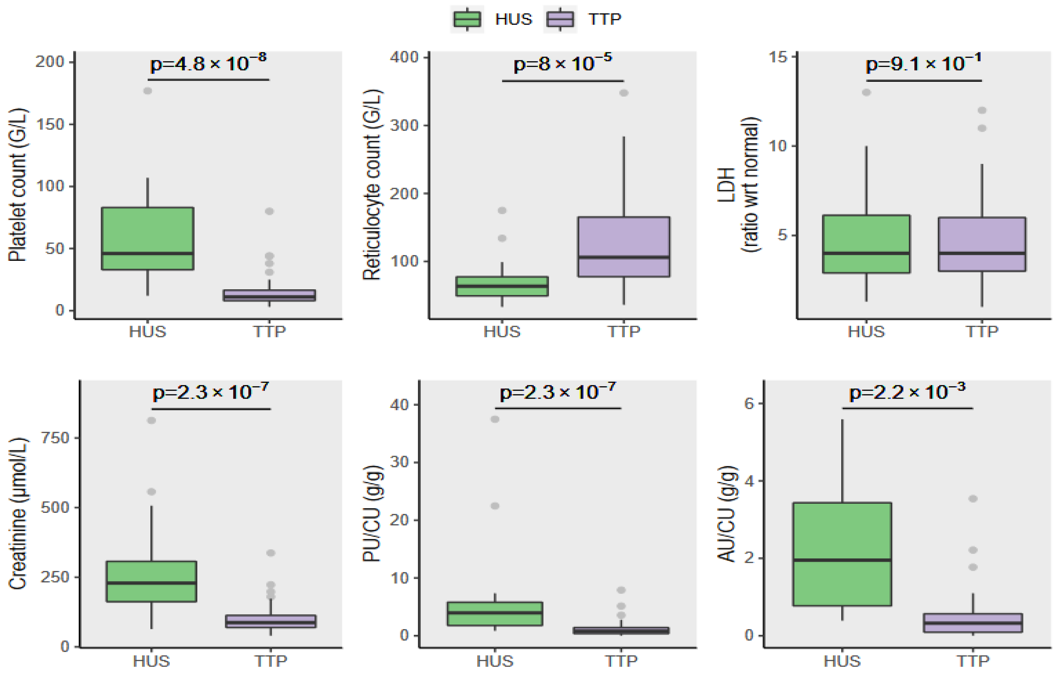 Jcm 11 00648 g002 Jcm 11 00648 g002