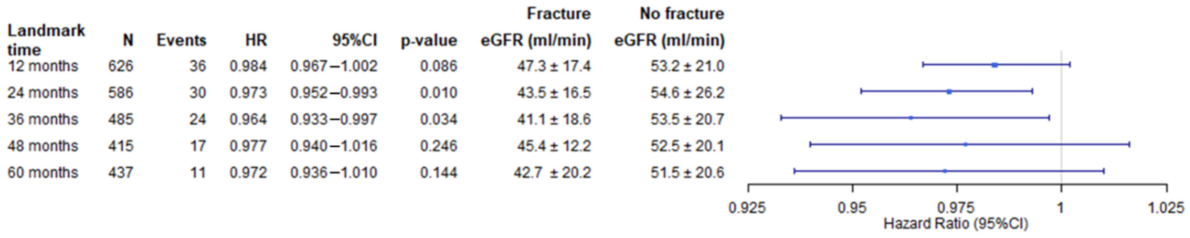 Jcm 11 00654 g001 Jcm 11 00654 g001