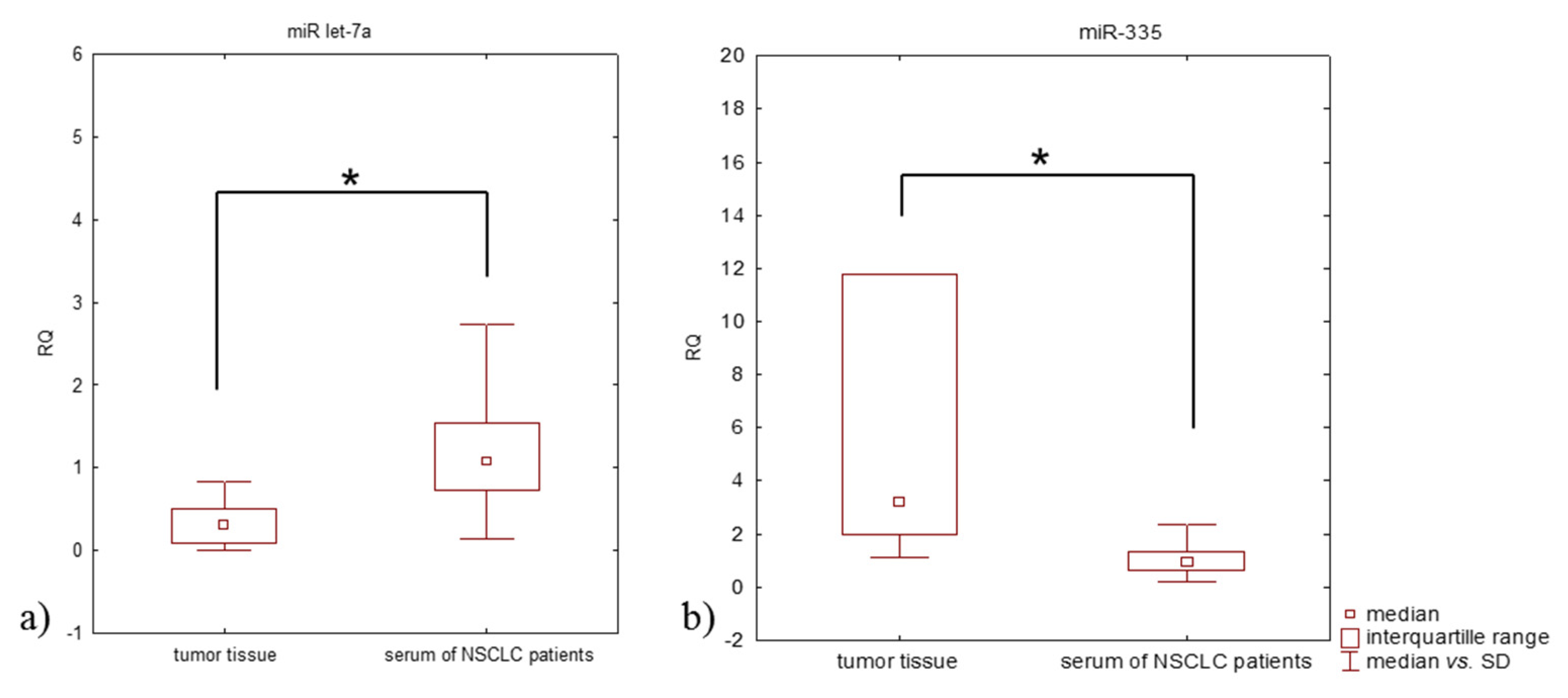 Jcm 11 00655 g002 Jcm 11 00655 g002