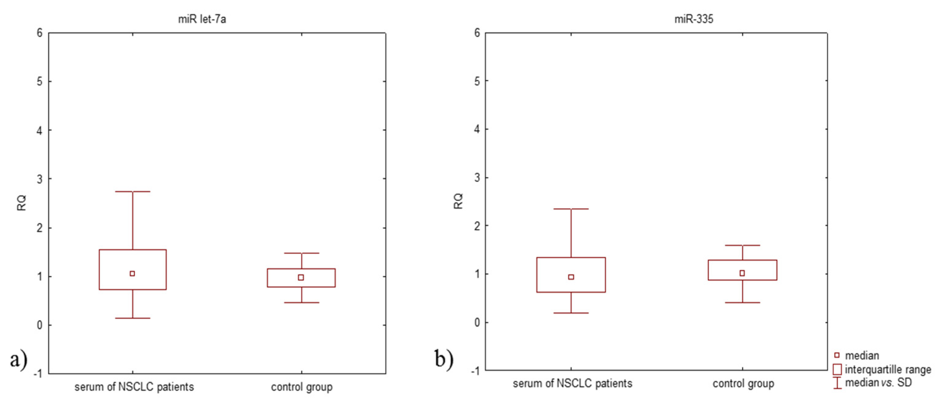 Jcm 11 00655 g003 Jcm 11 00655 g003