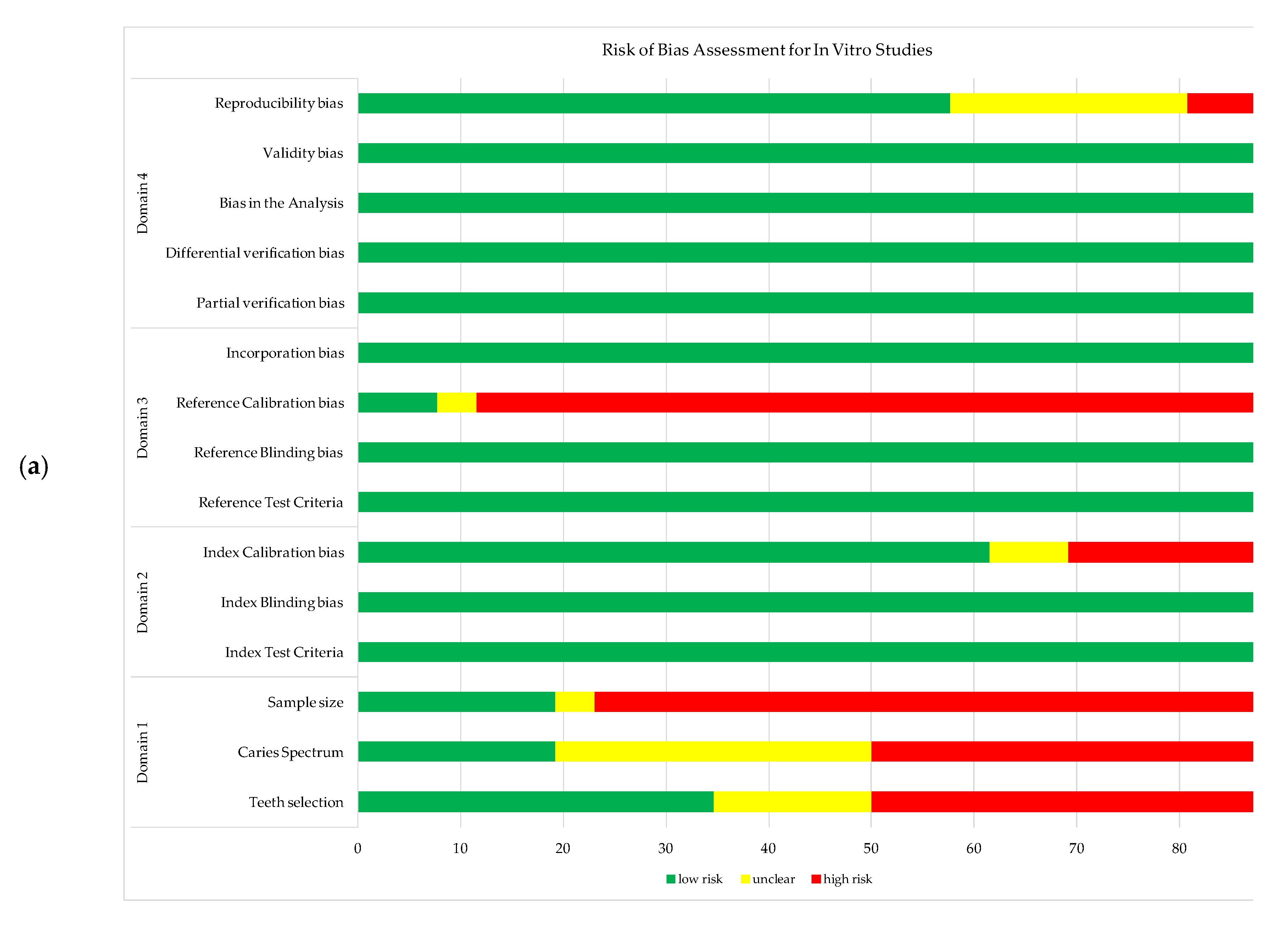 Jcm 11 00674 g002a Jcm 11 00674 g002a
