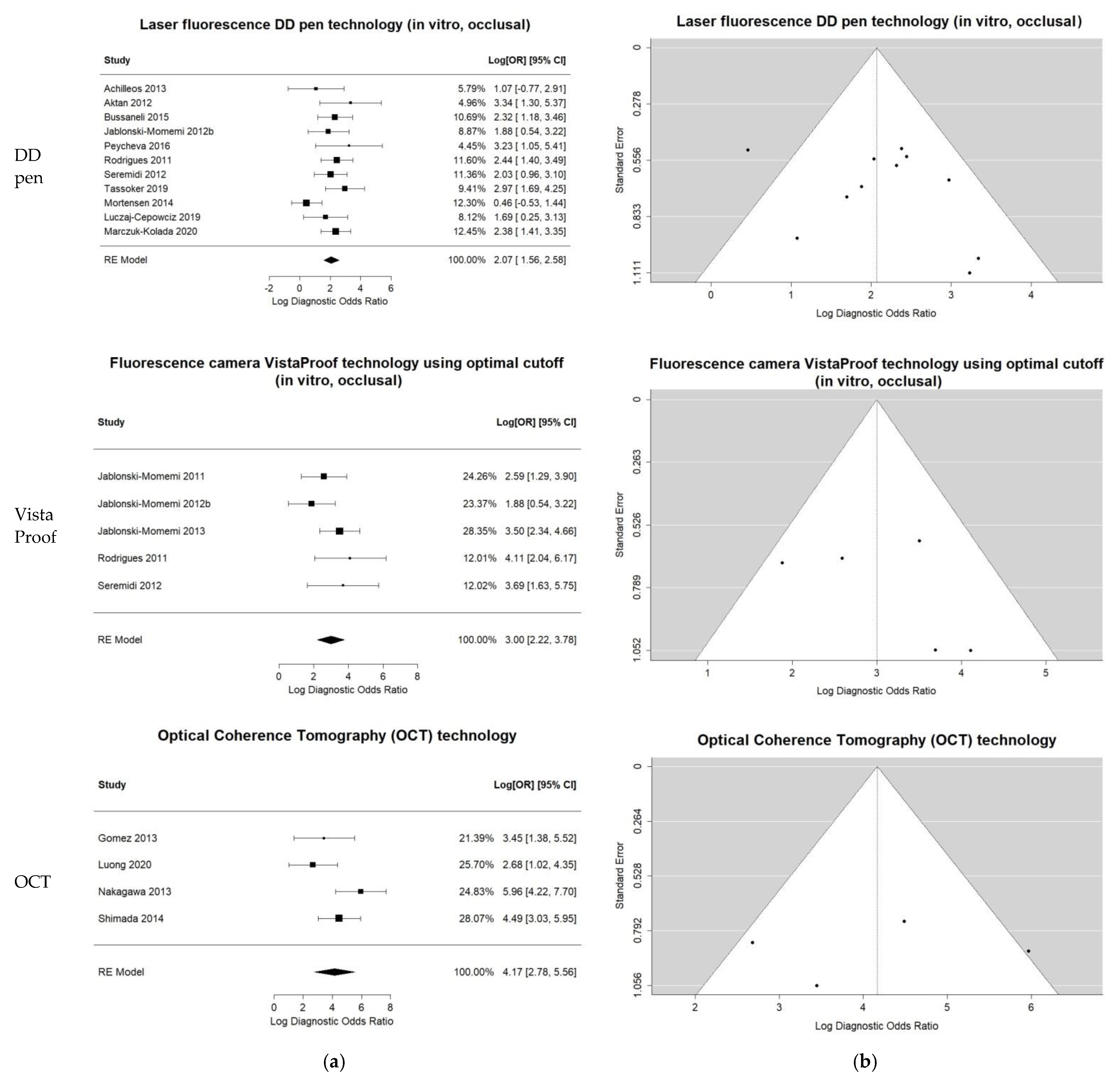 Jcm 11 00674 g003 Jcm 11 00674 g003