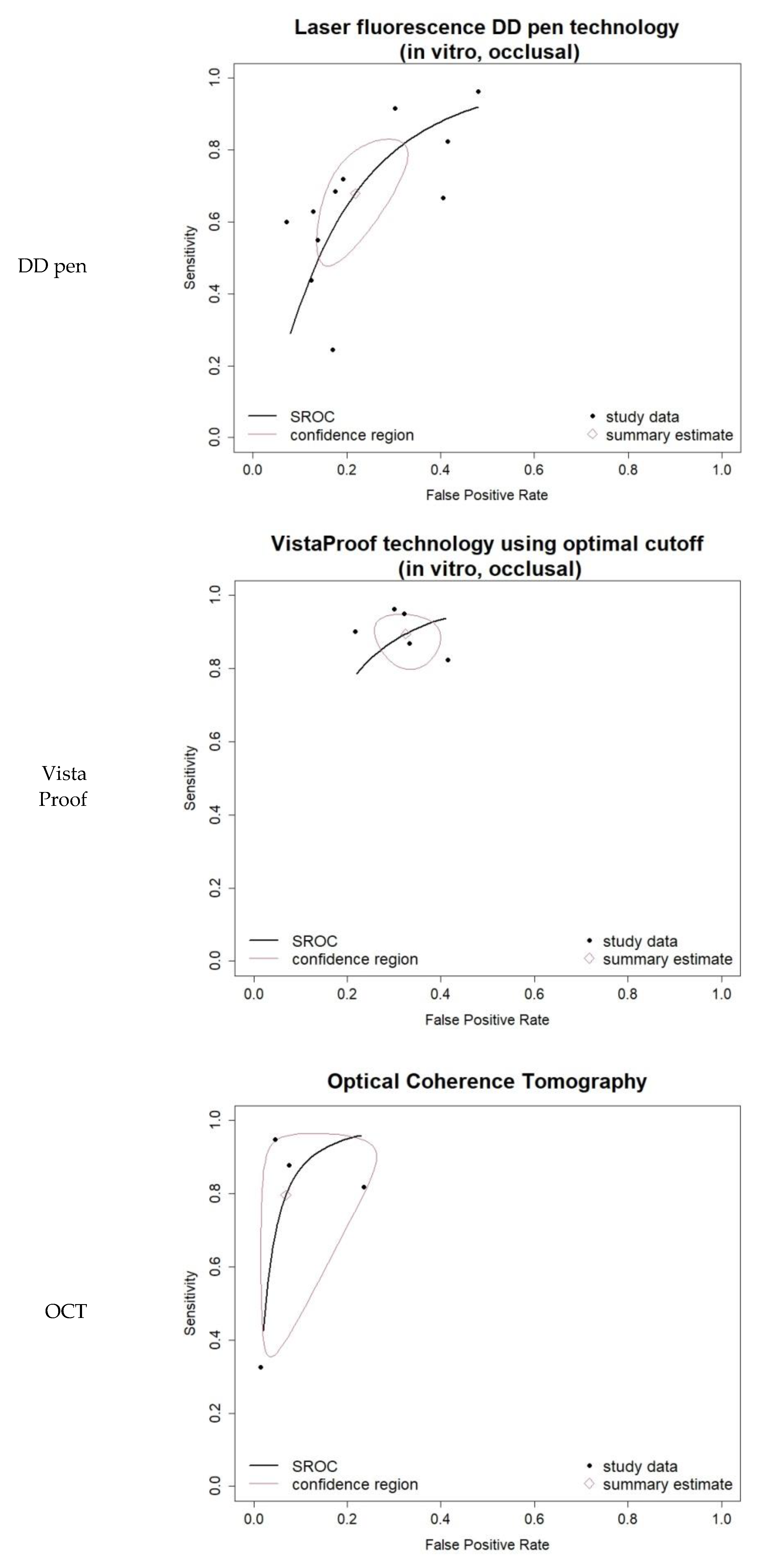 Jcm 11 00674 g004 Jcm 11 00674 g004