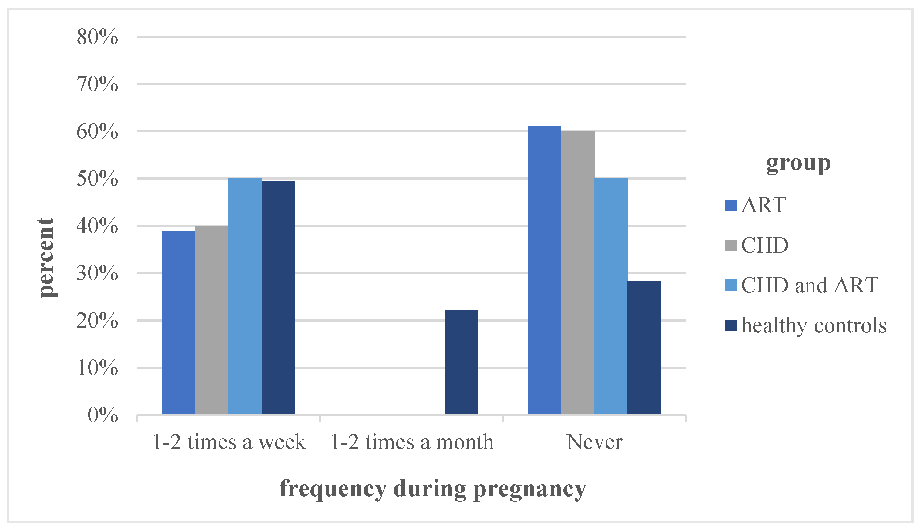 Jcm 11 00703 g002 550