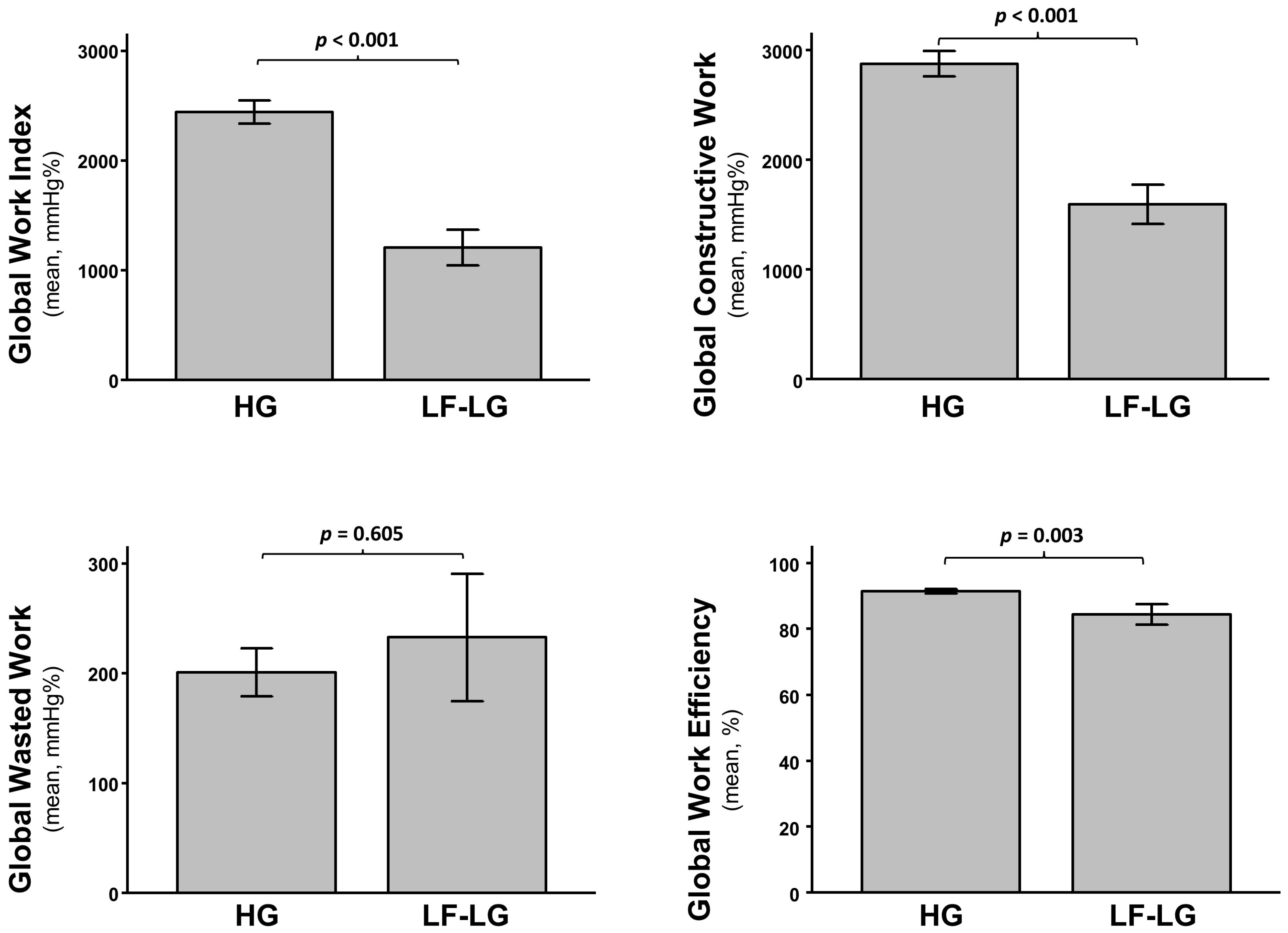 Jcm 11 00747 g005 550