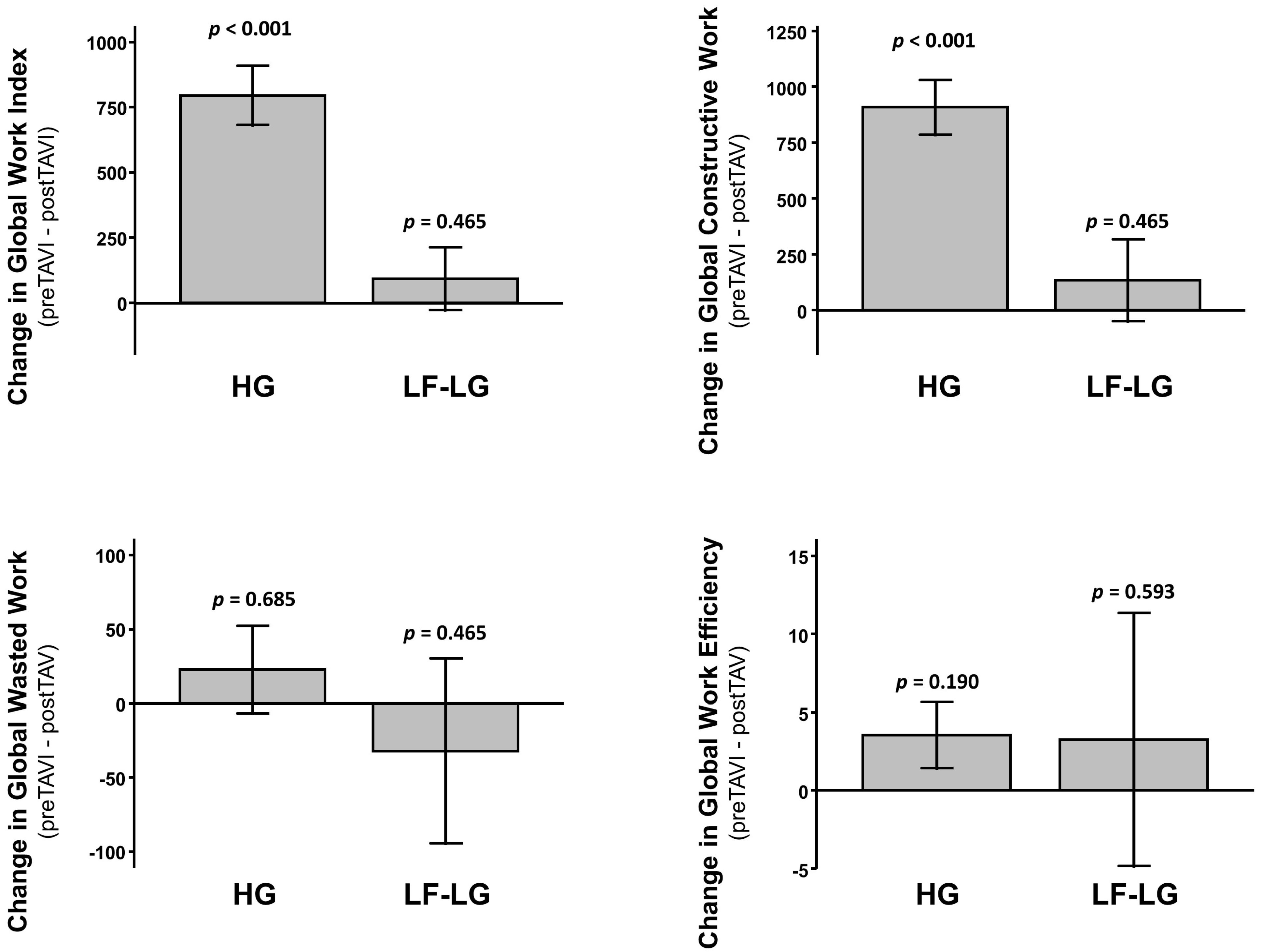 Jcm 11 00747 g006 550