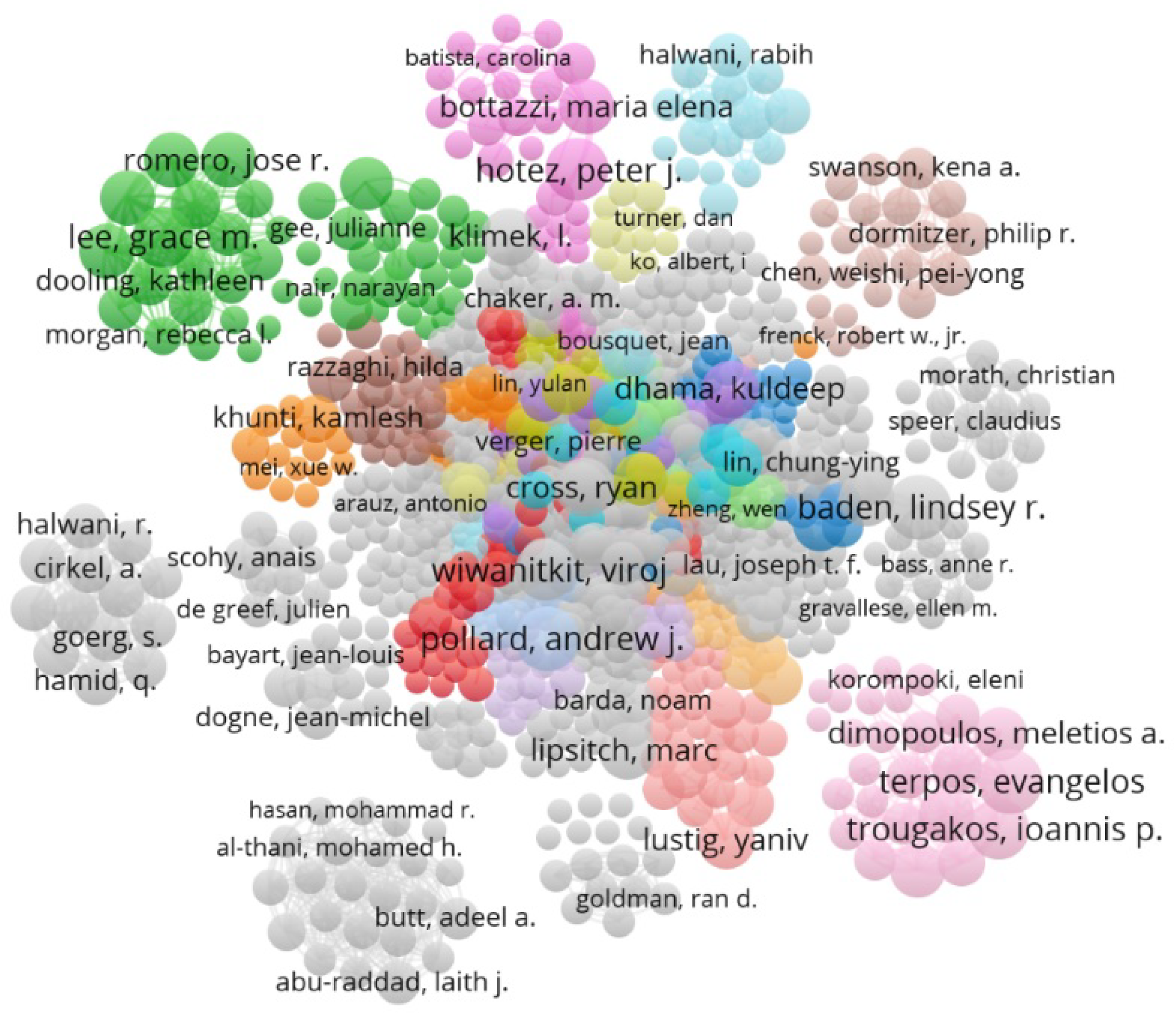 Jcm 11 00750 g003 550