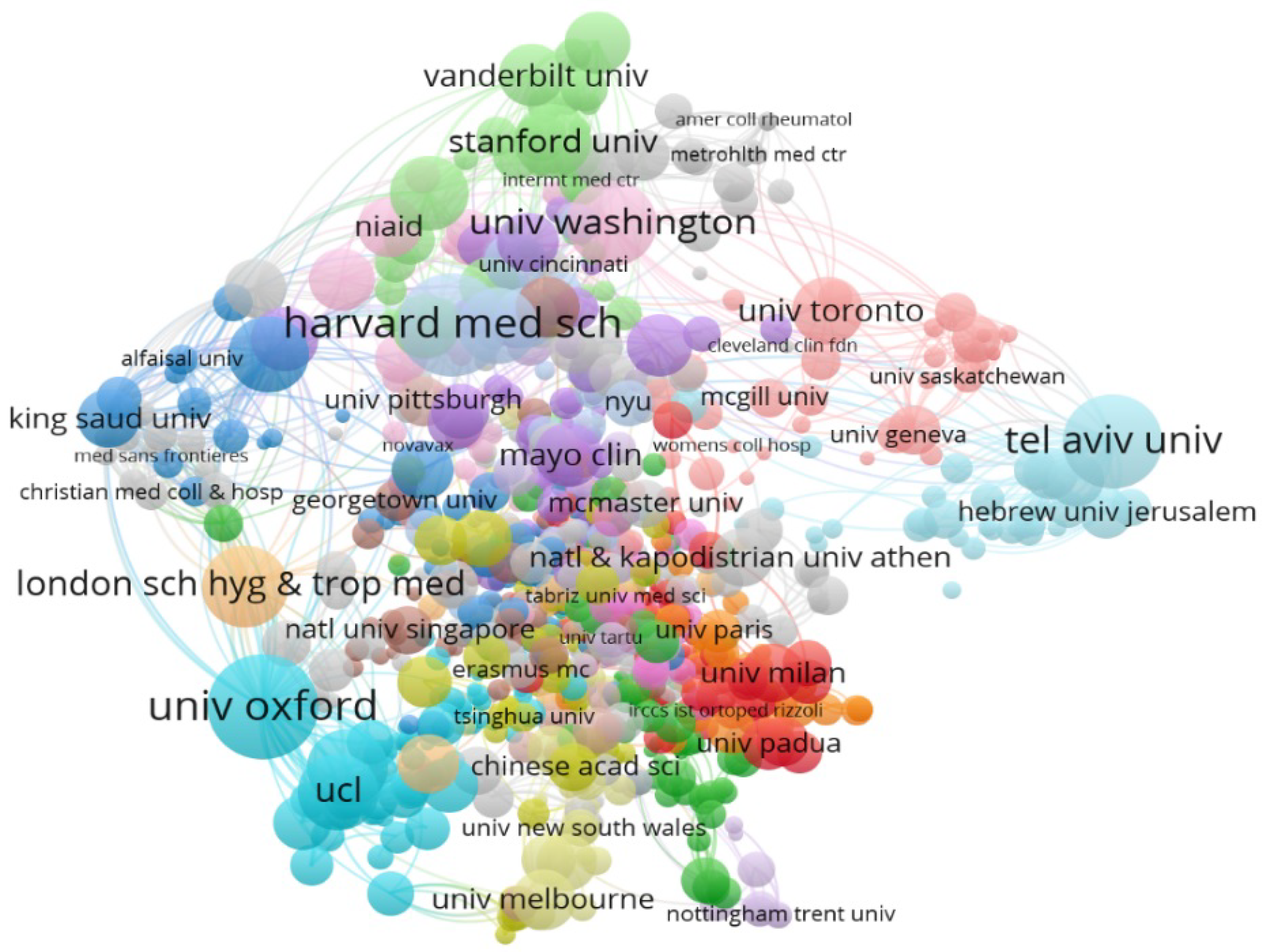 Jcm 11 00750 g005 550