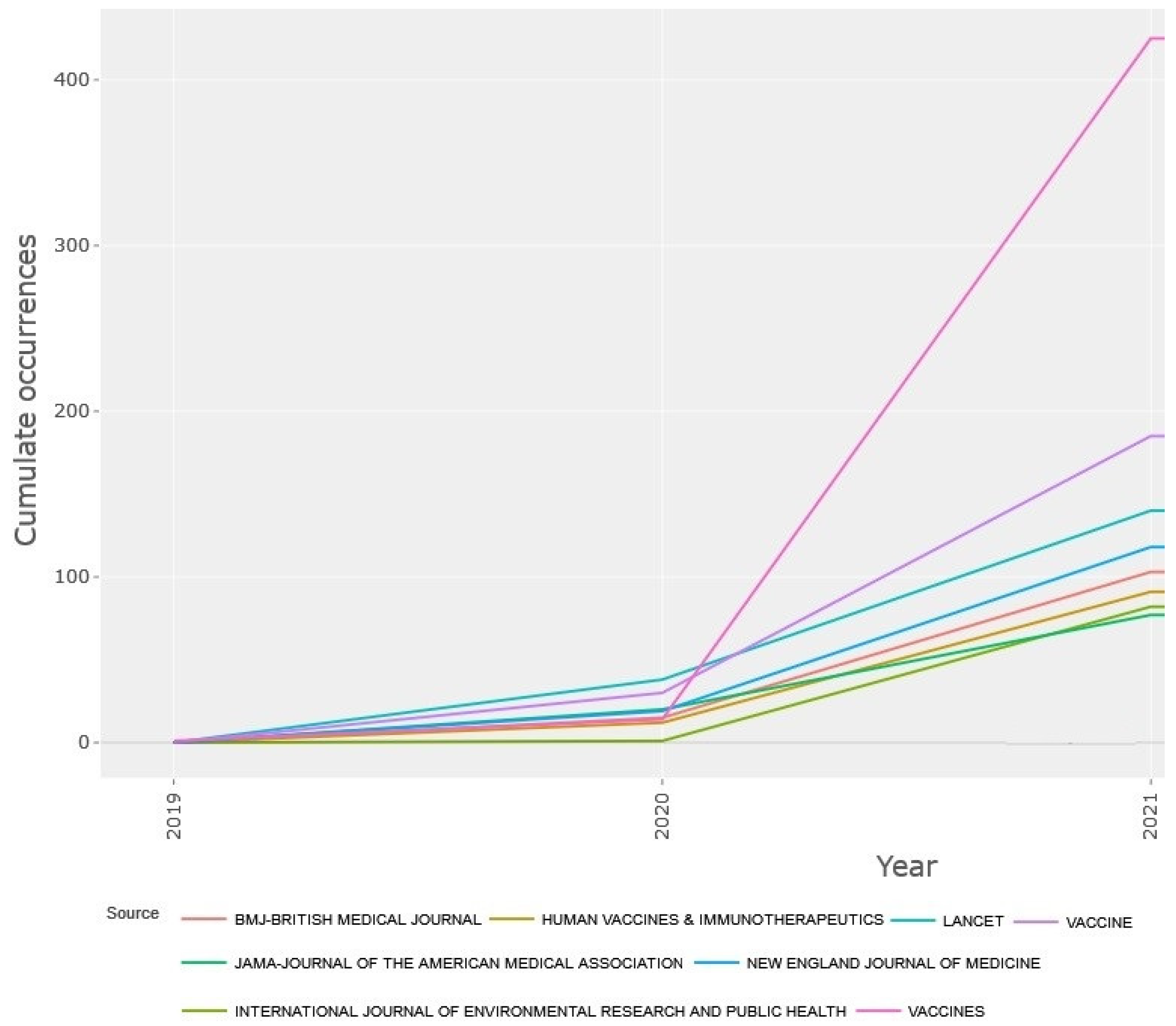 Jcm 11 00750 g009 550