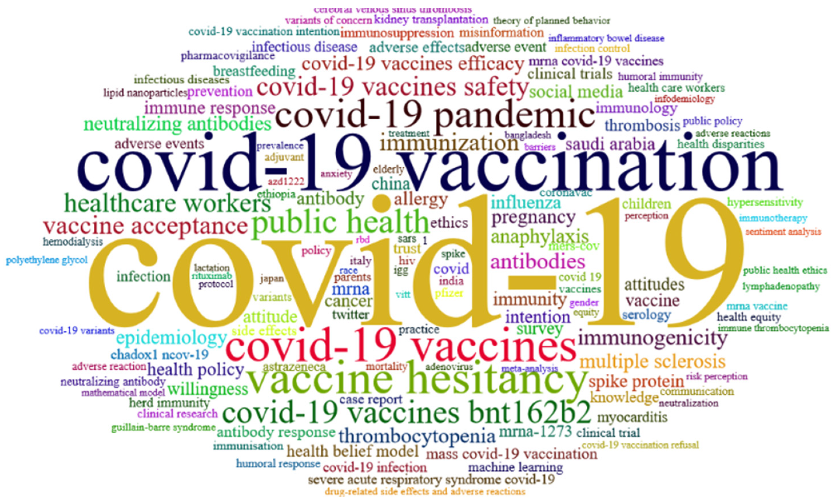 Jcm 11 00750 g010 550