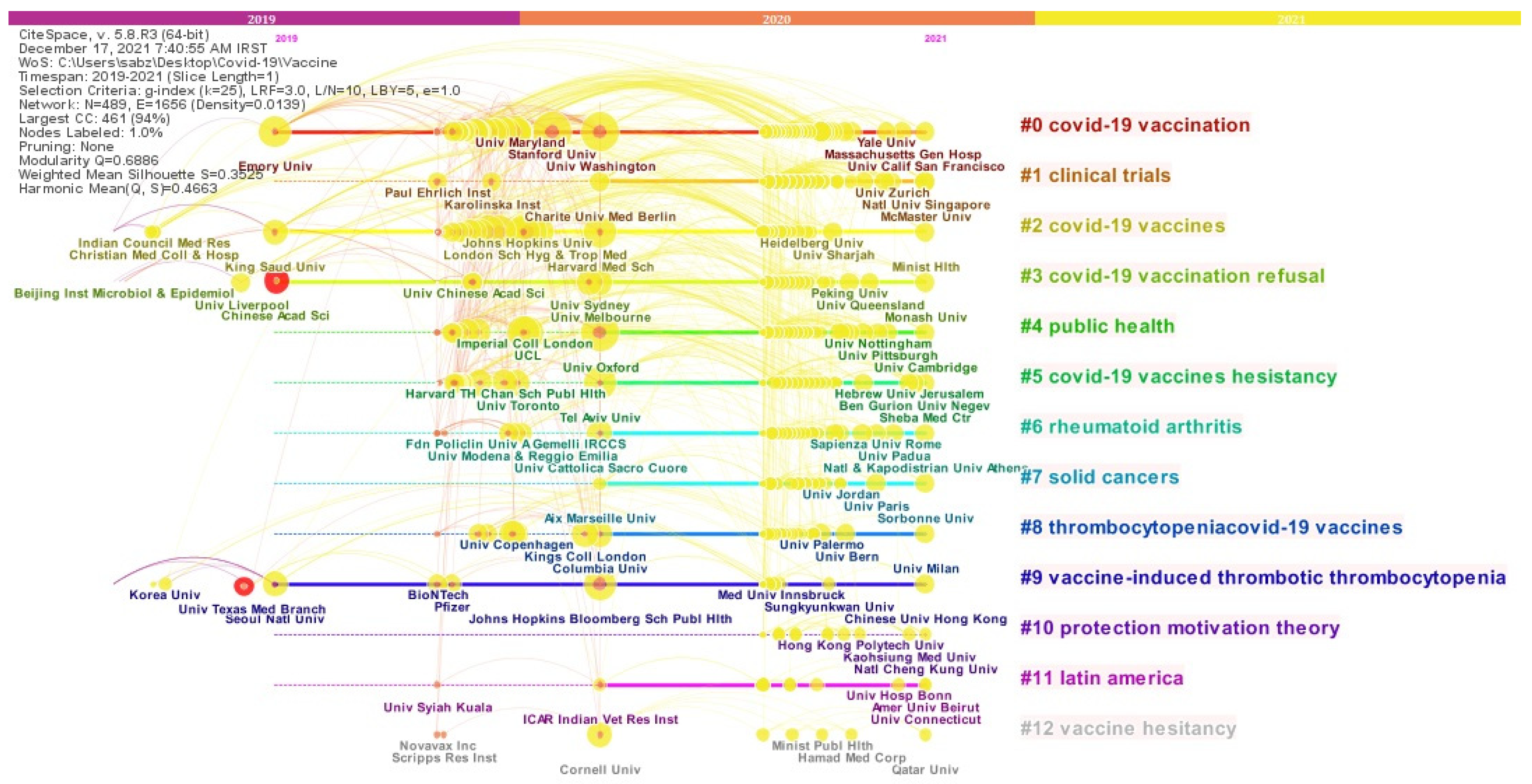 Jcm 11 00750 g013 550