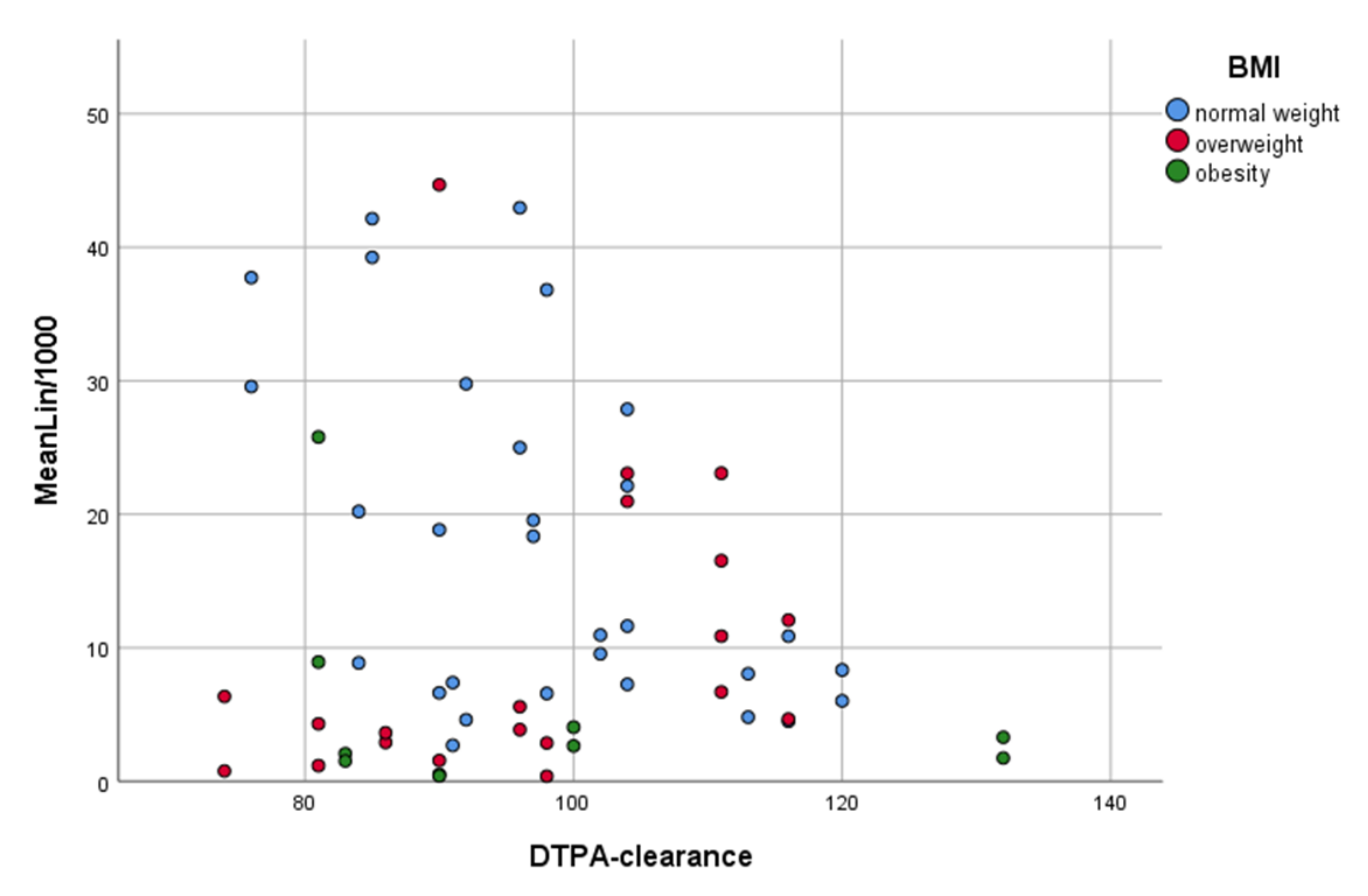Jcm 11 00791 g003 550