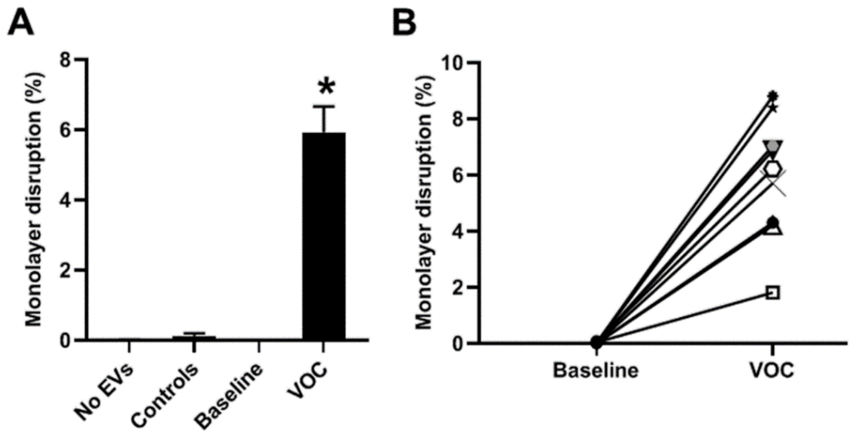 Jcm 11 00816 g003 550