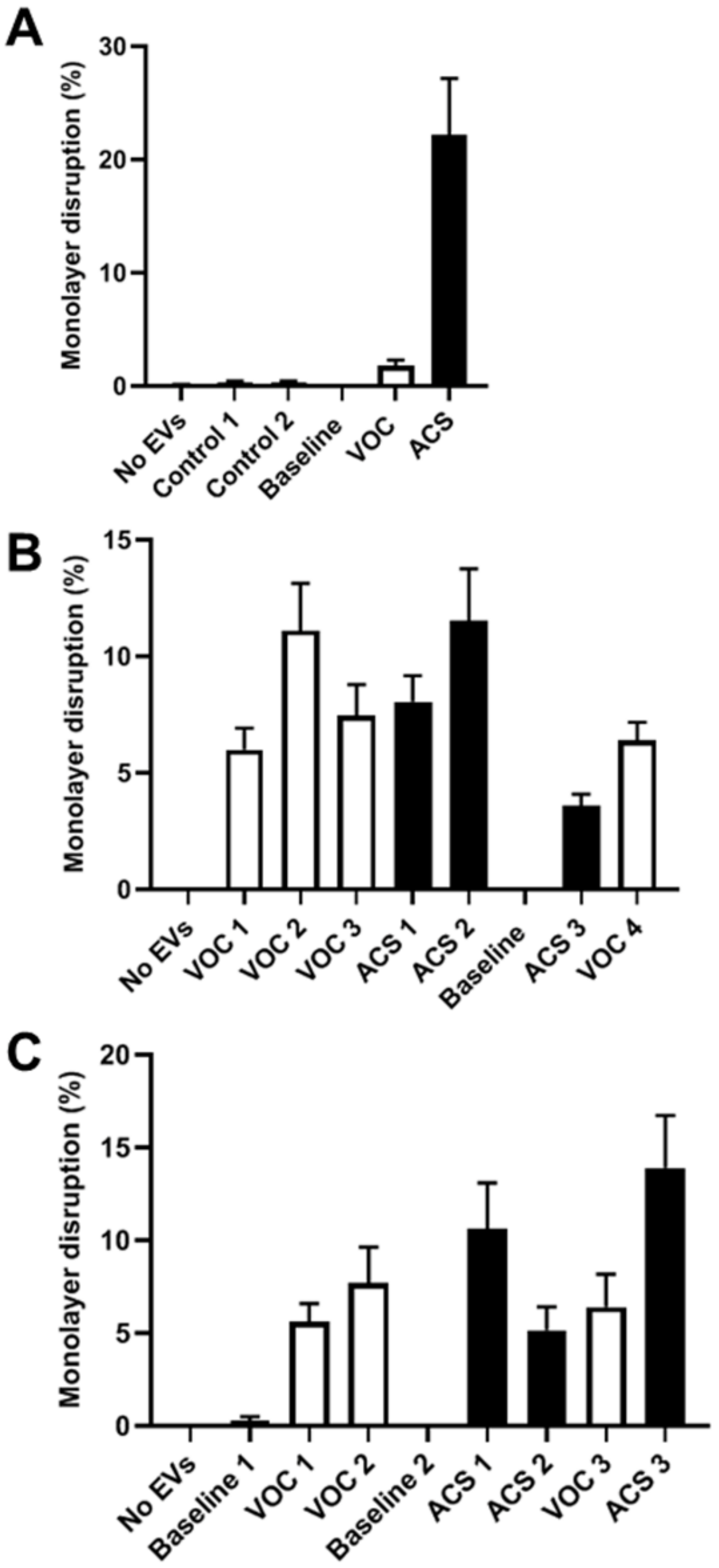 Jcm 11 00816 g004 550