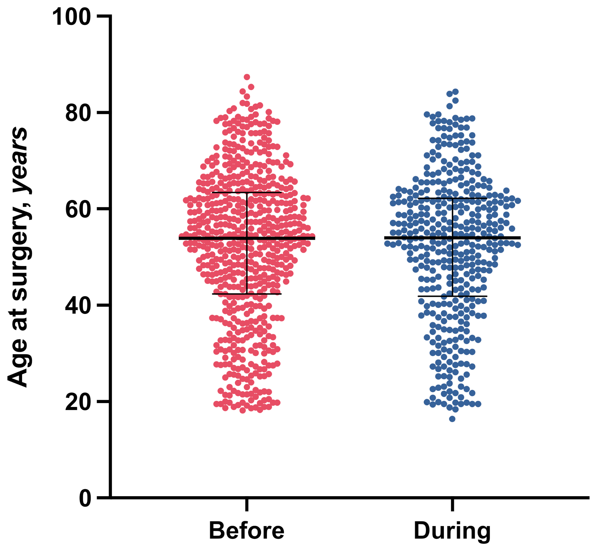 Jcm 11 00855 g001 550