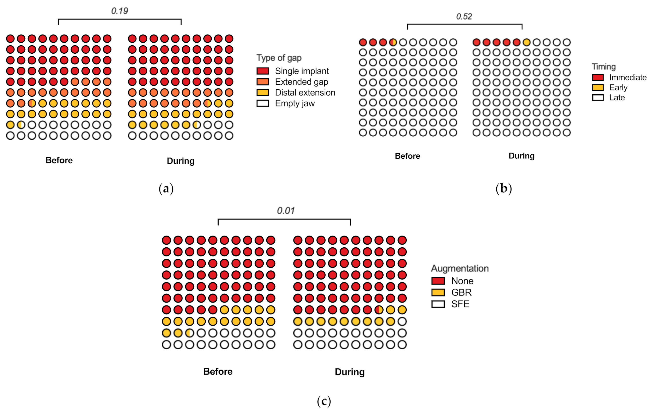 Jcm 11 00855 g003 550