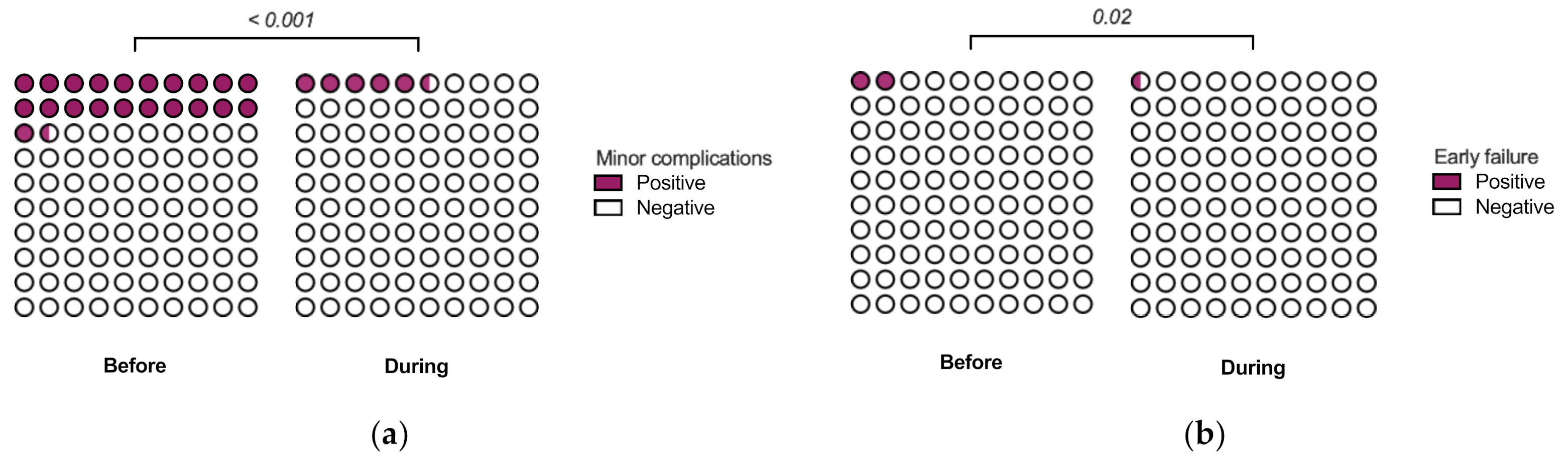 Jcm 11 00855 g004 550