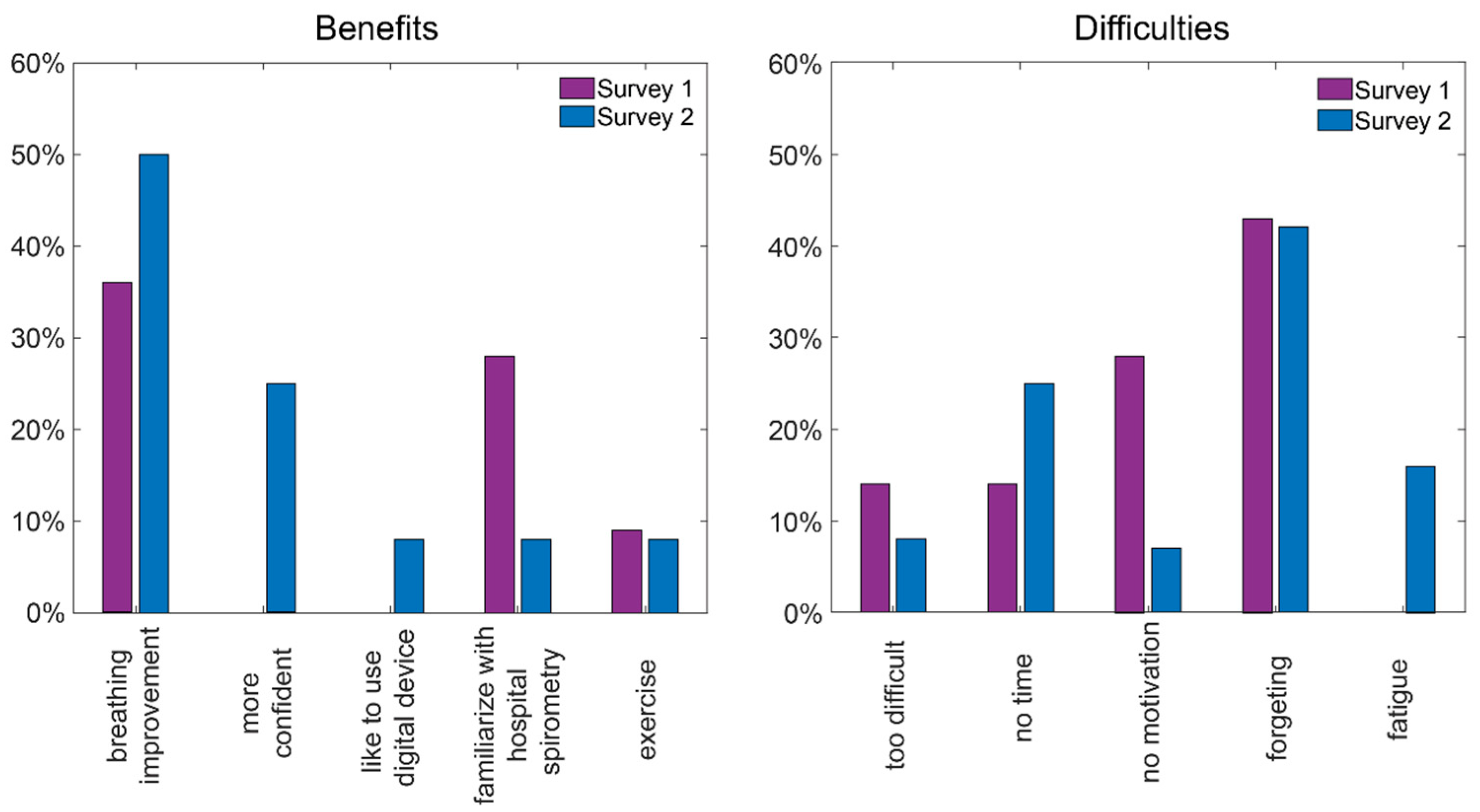 Jcm 11 00856 g004 Jcm 11 00856 g004