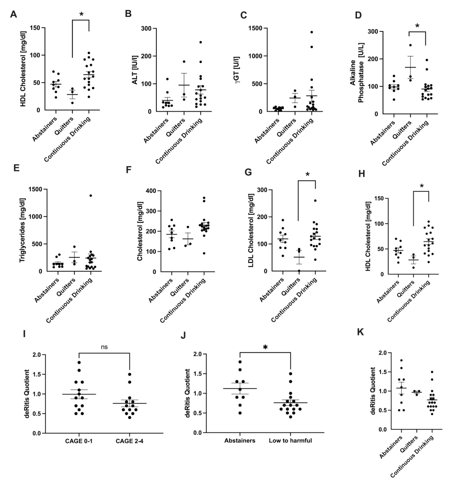 Jcm 11 00890 g004 550