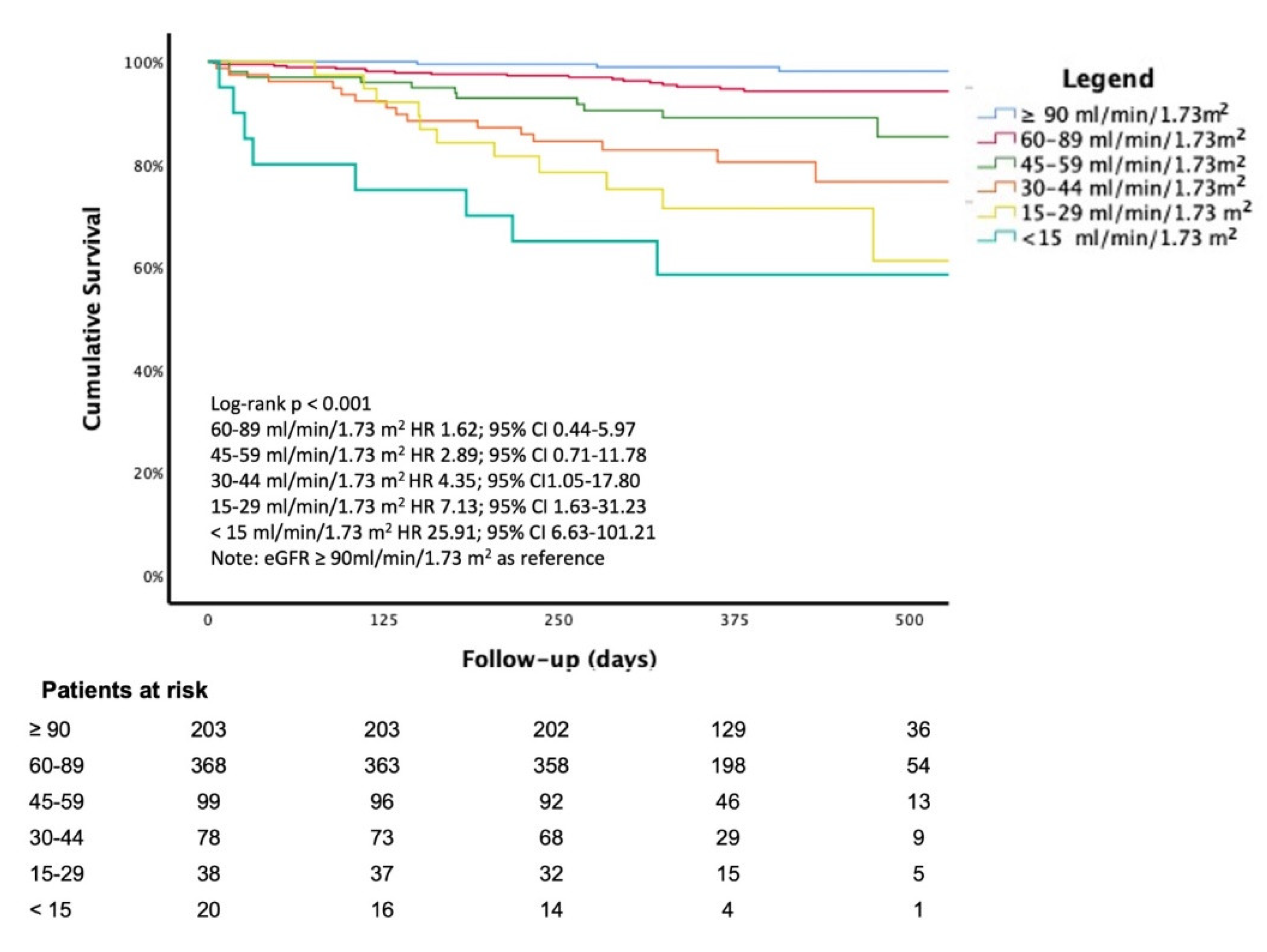 Jcm 11 00891 g001 Jcm 11 00891 g001