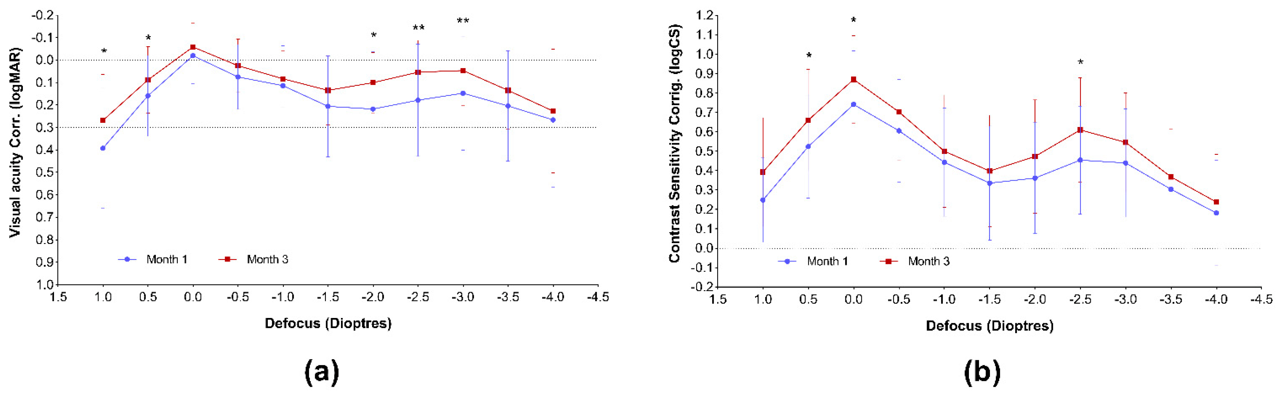 Jcm 11 00896 g002 Jcm 11 00896 g002