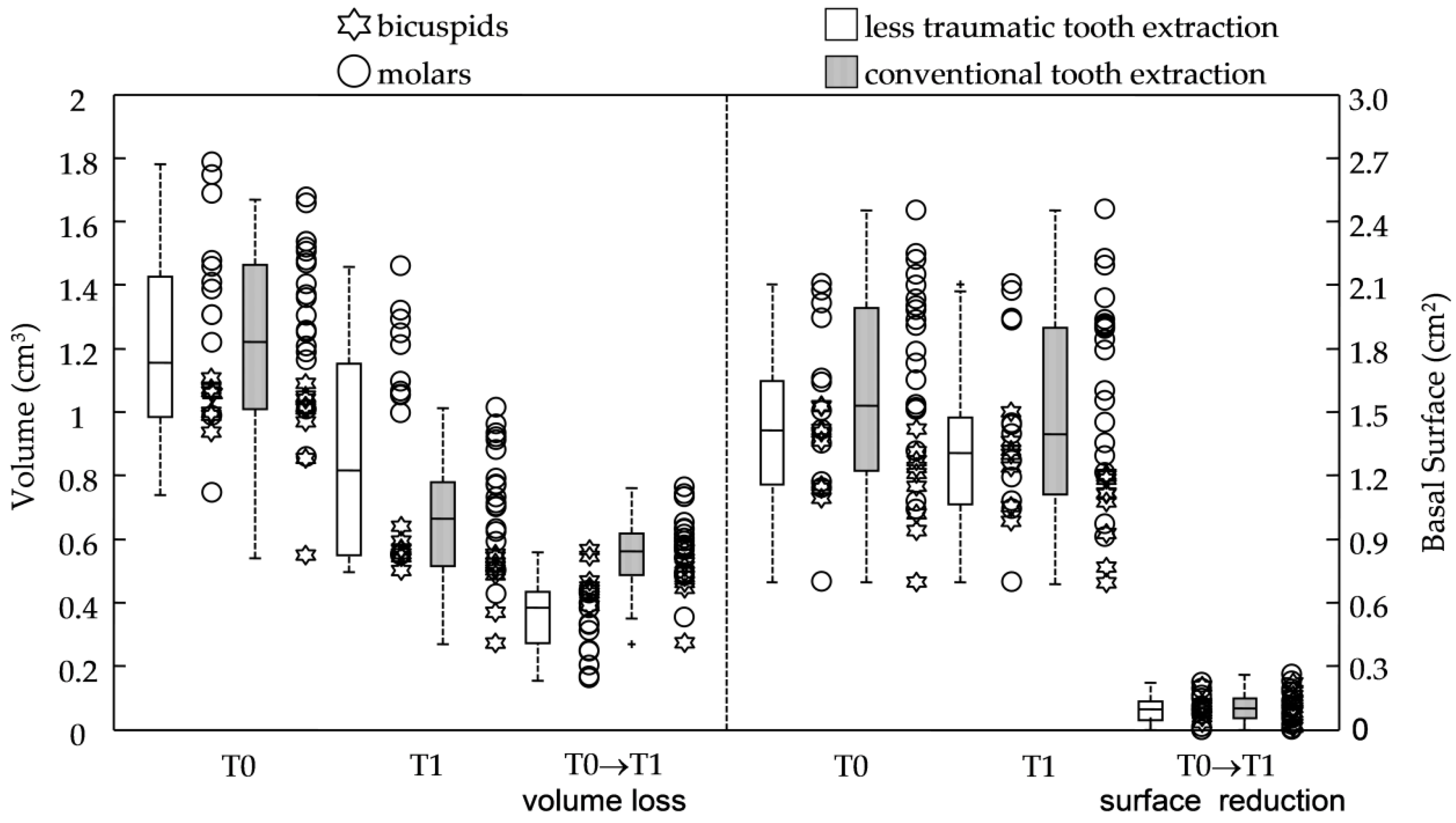 Jcm 11 00922 g003 550