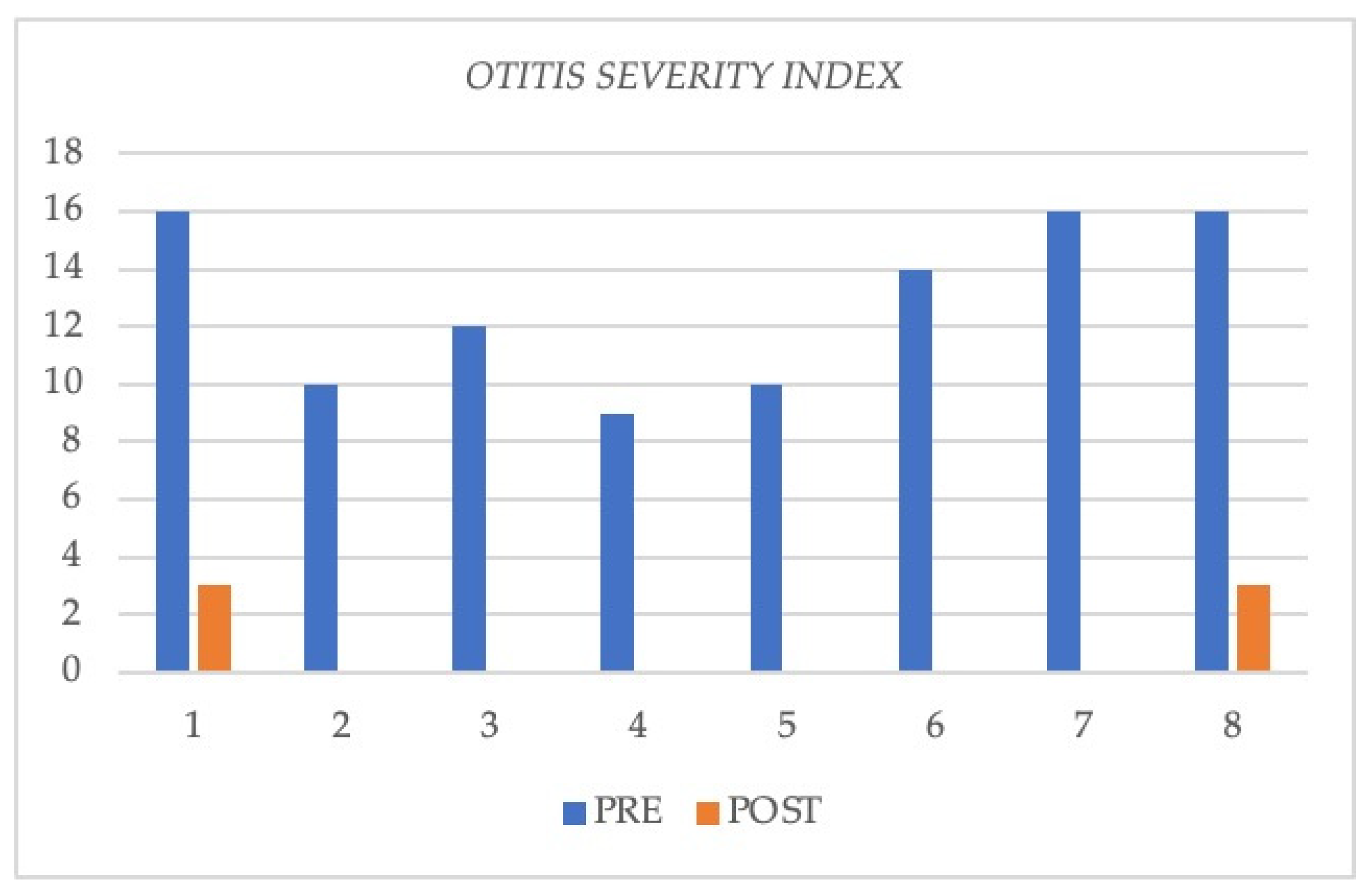 Jcm 11 00926 g001 Jcm 11 00926 g001