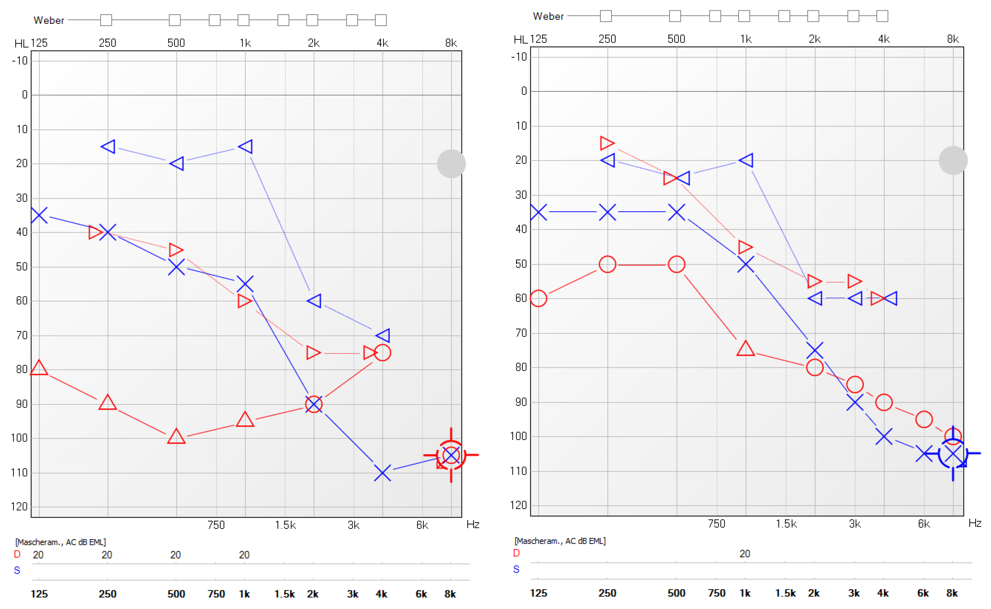 Jcm 11 00926 g005 Jcm 11 00926 g005