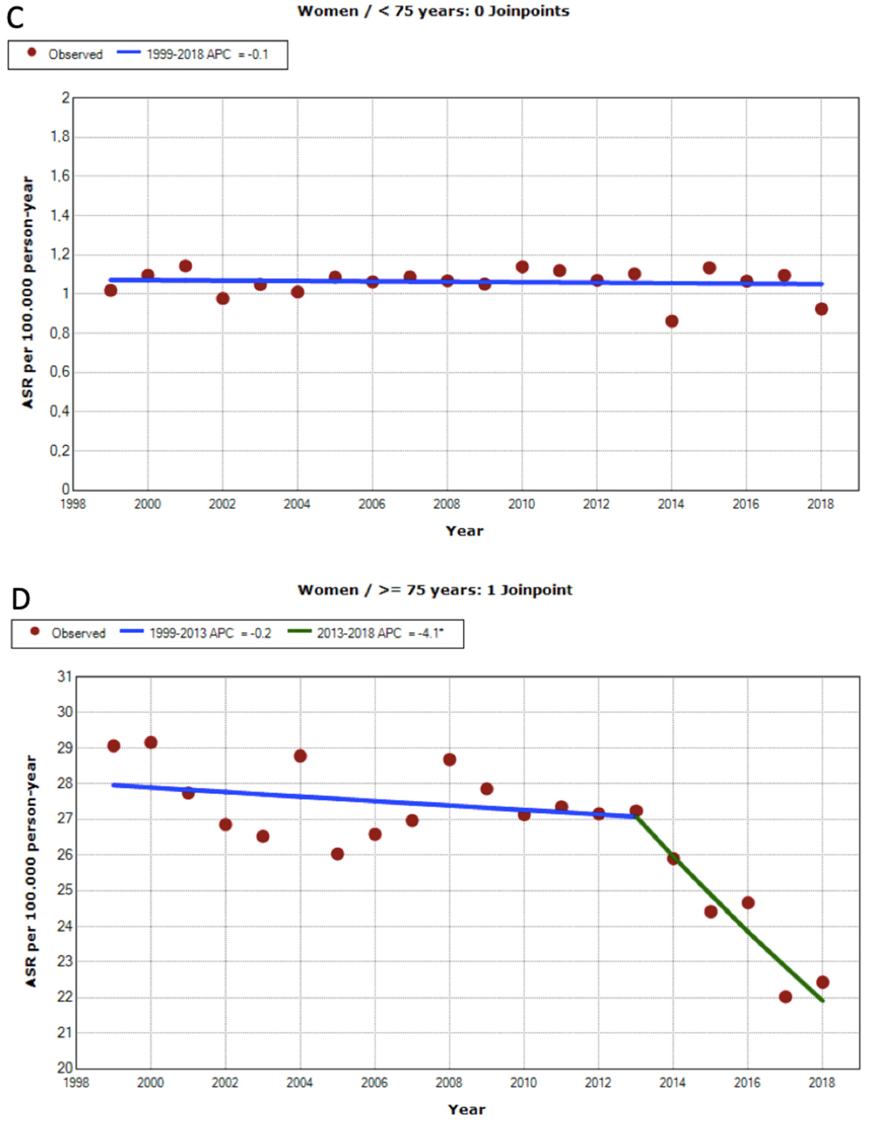 Jcm 11 00930 g001b Jcm 11 00930 g001b
