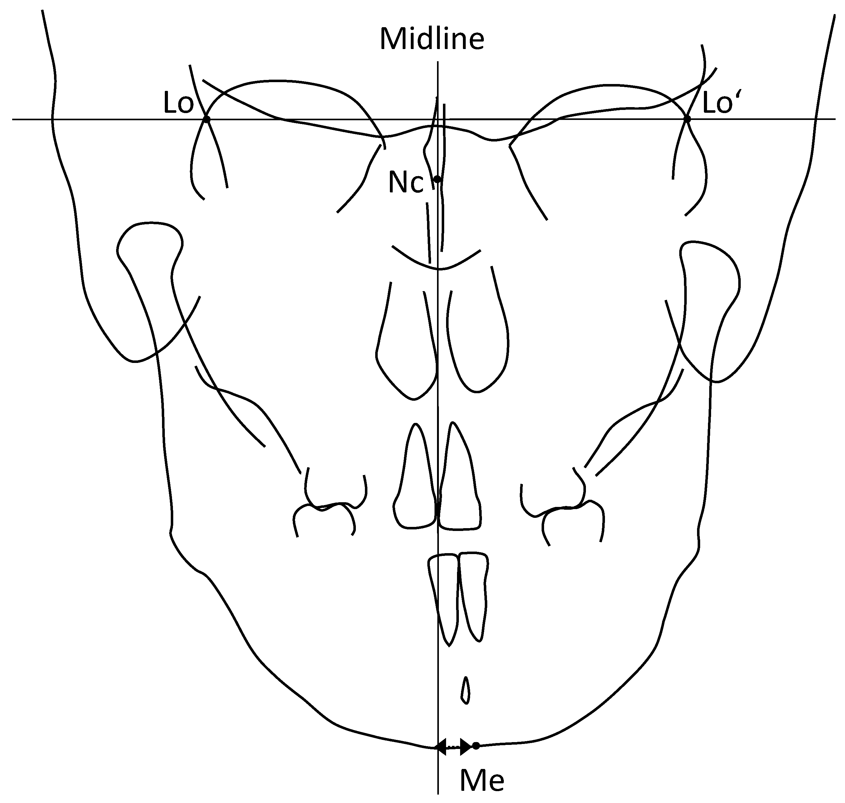 Jcm 11 00952 g002 550