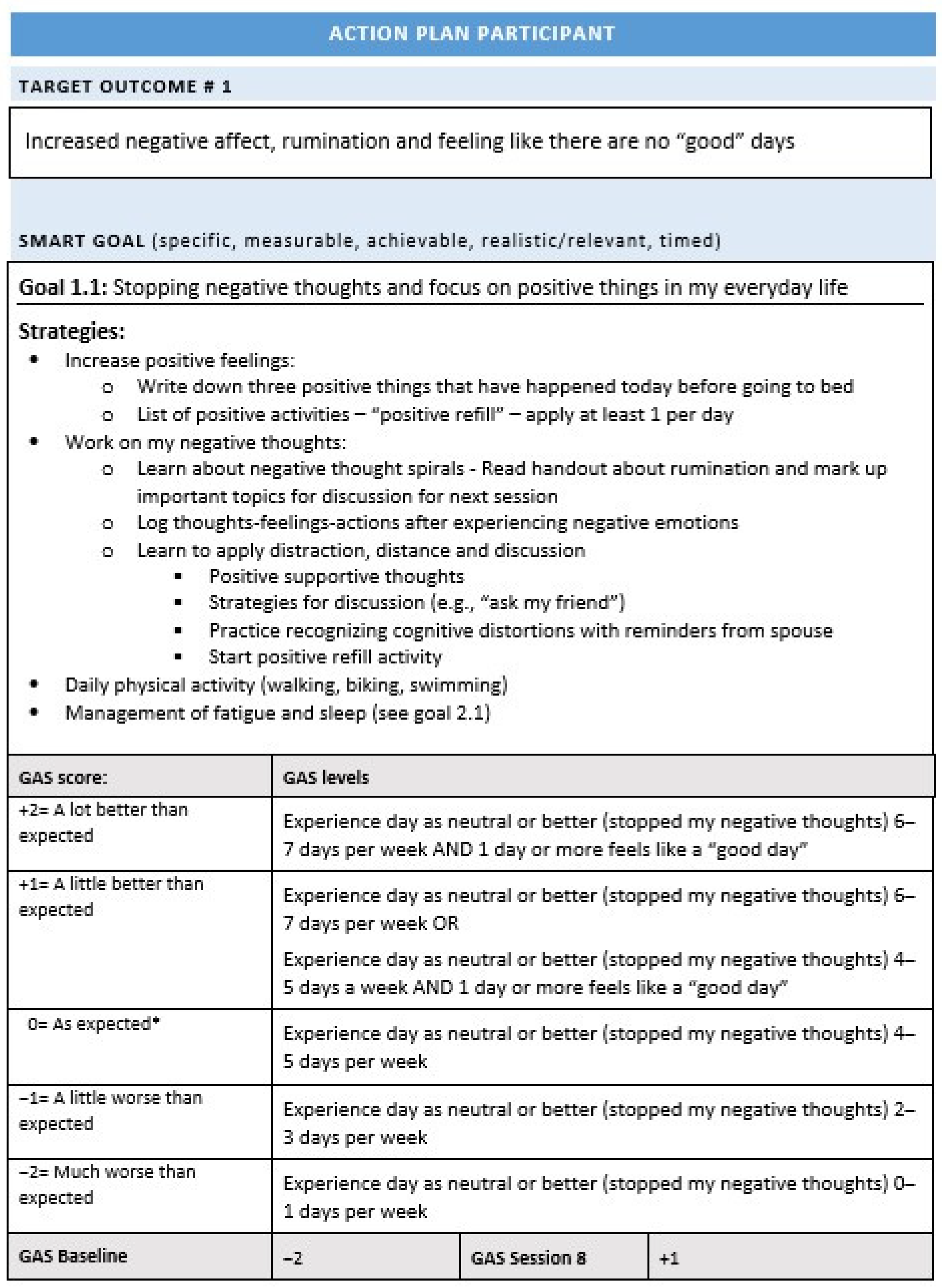 Jcm 11 00958 g002 550